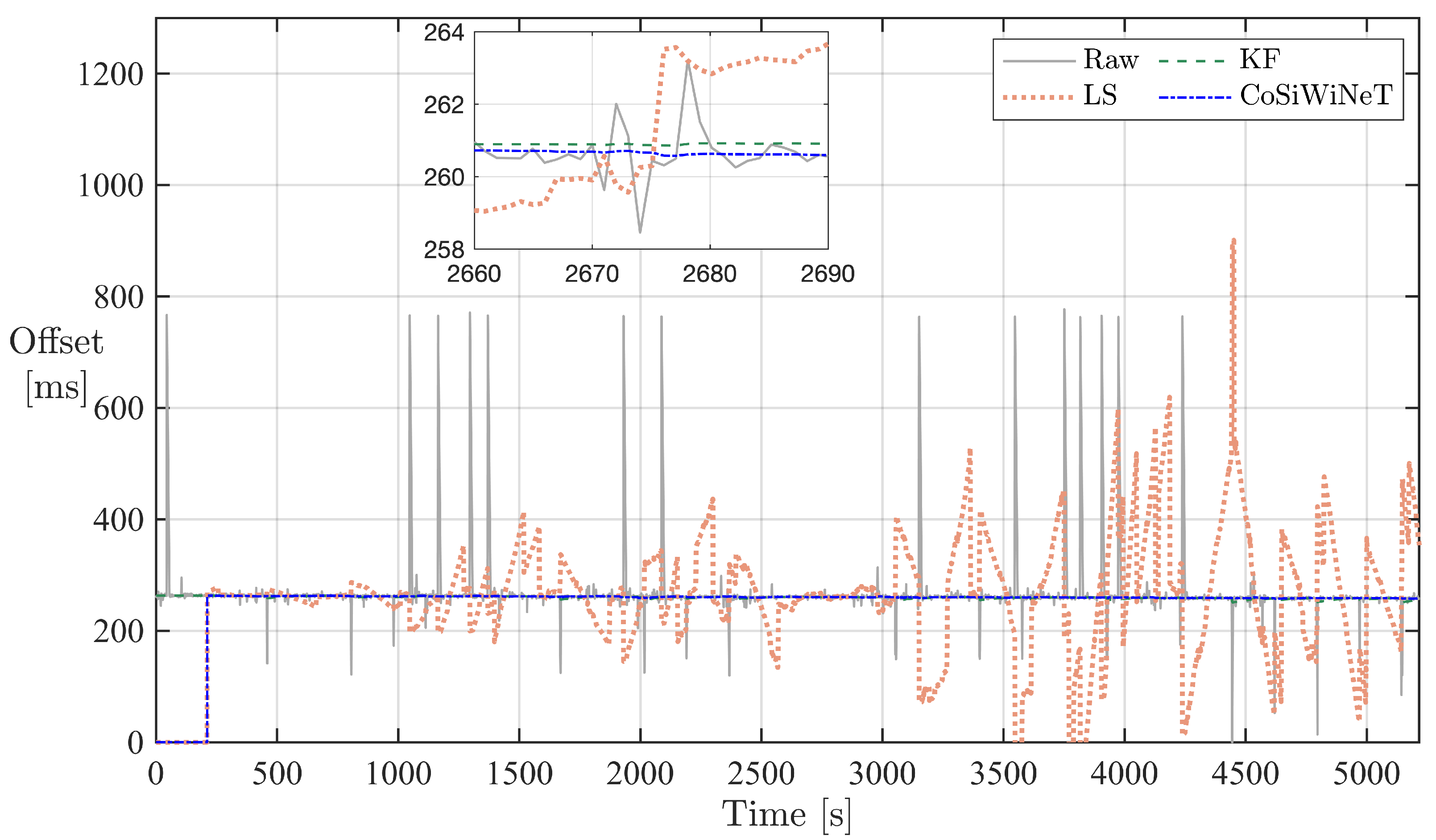 Applsci 11 11985 g005