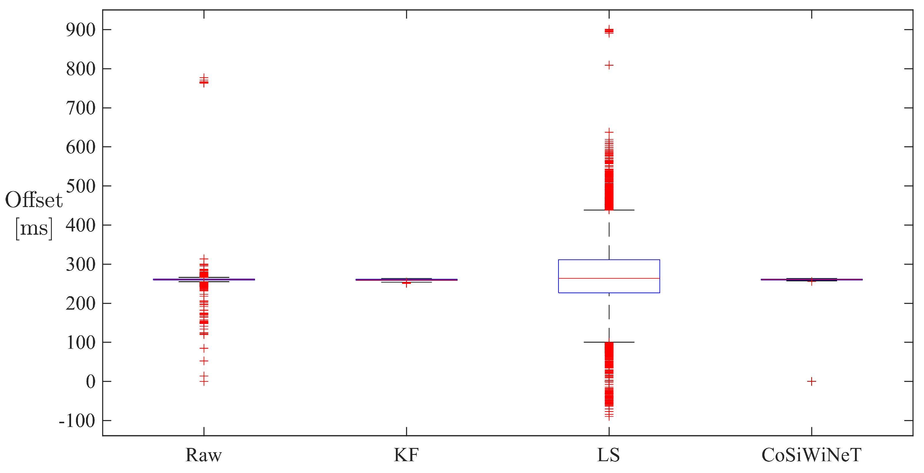 Applsci 11 11985 g006