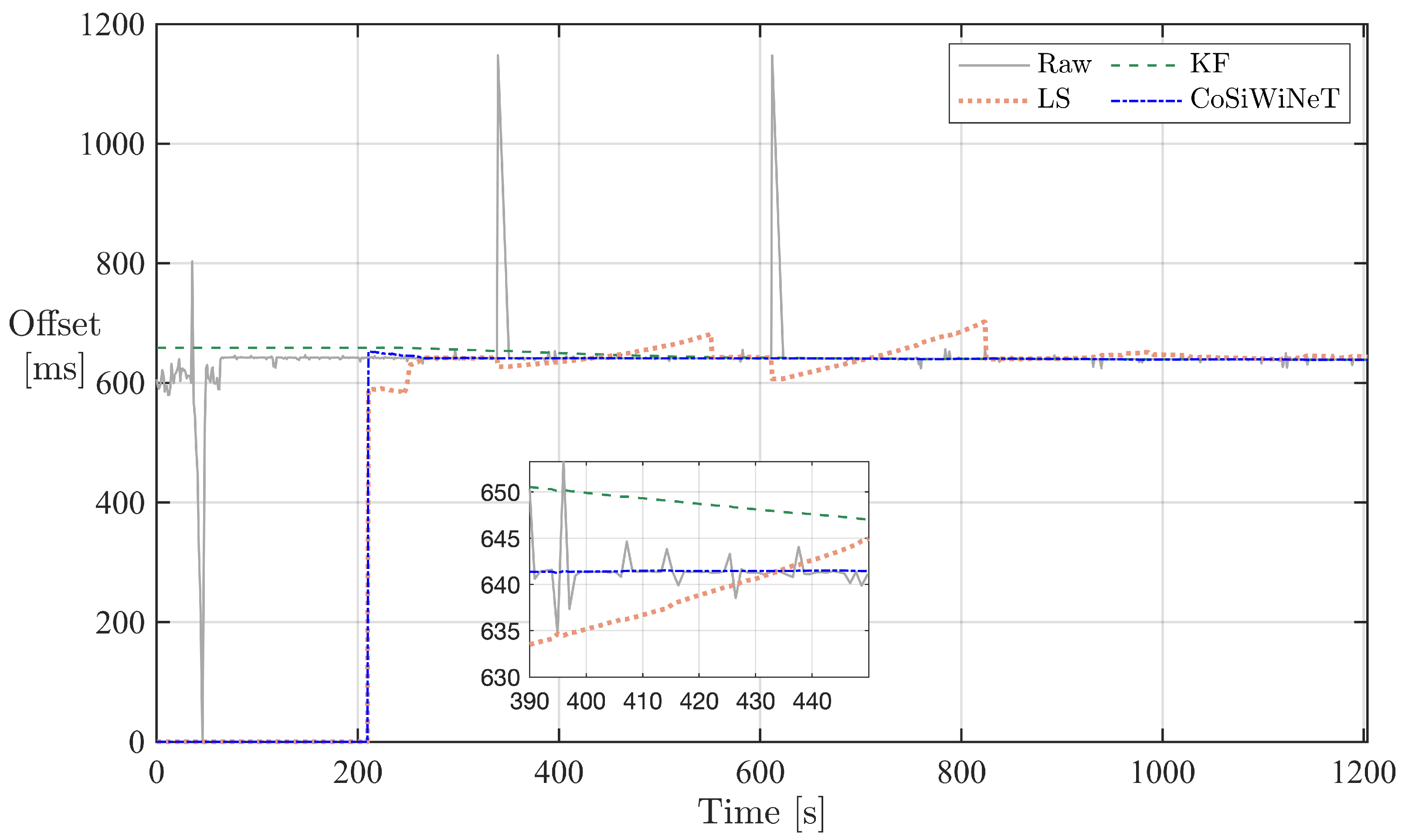 Applsci 11 11985 g008
