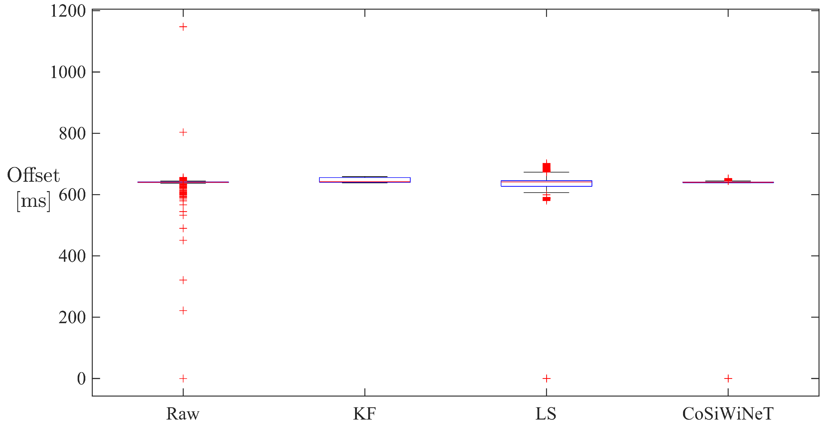 Applsci 11 11985 g009
