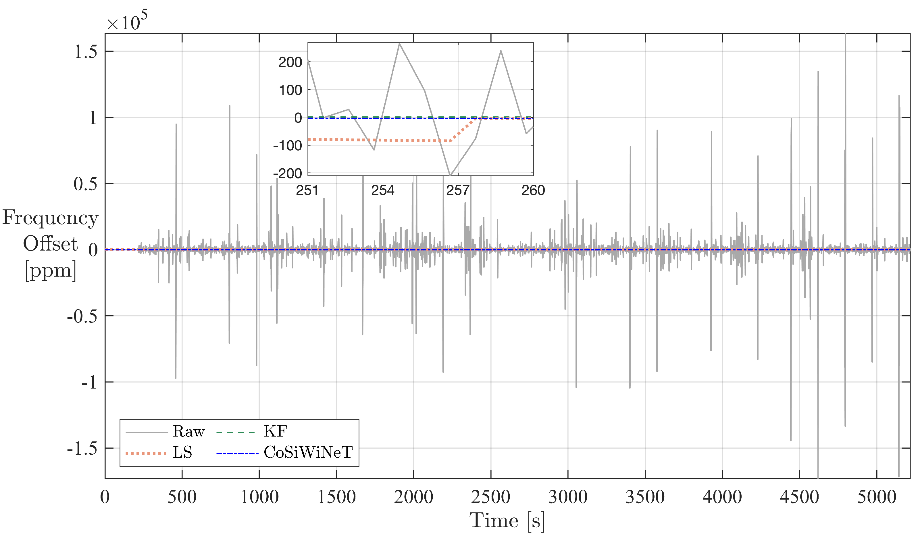 Applsci 11 11985 g011