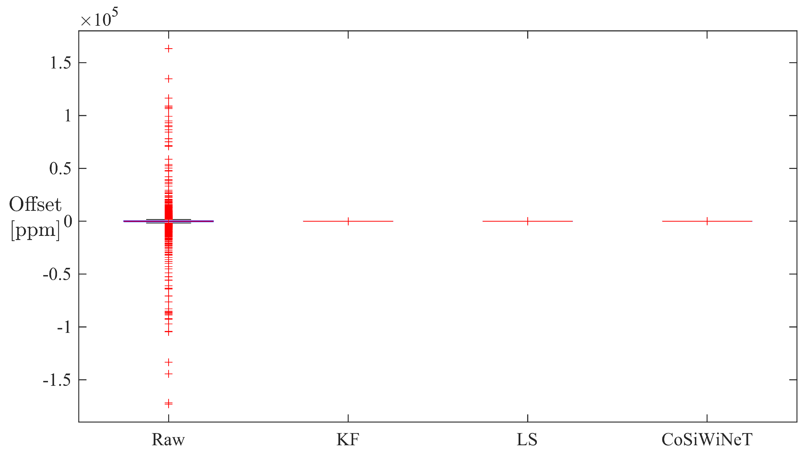 Applsci 11 11985 g012