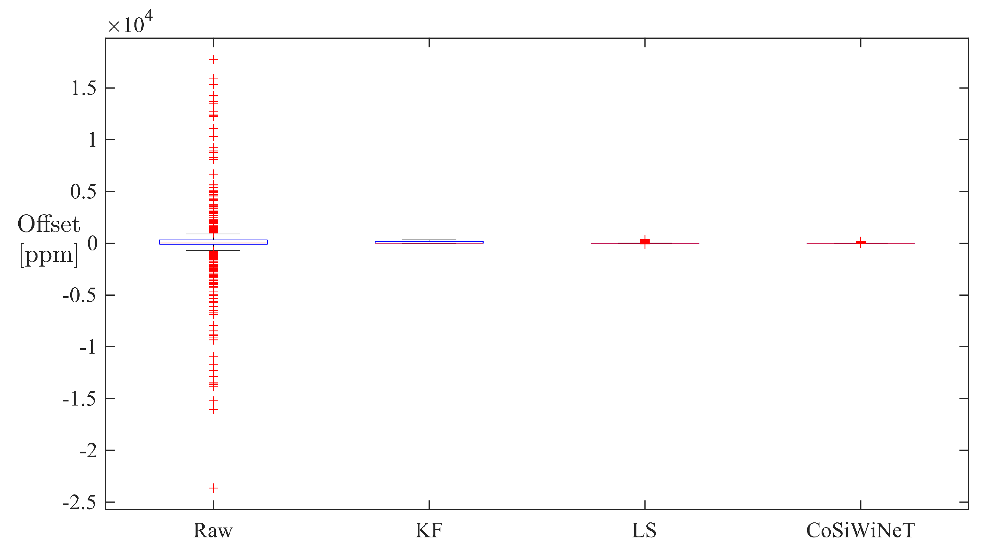 Applsci 11 11985 g014