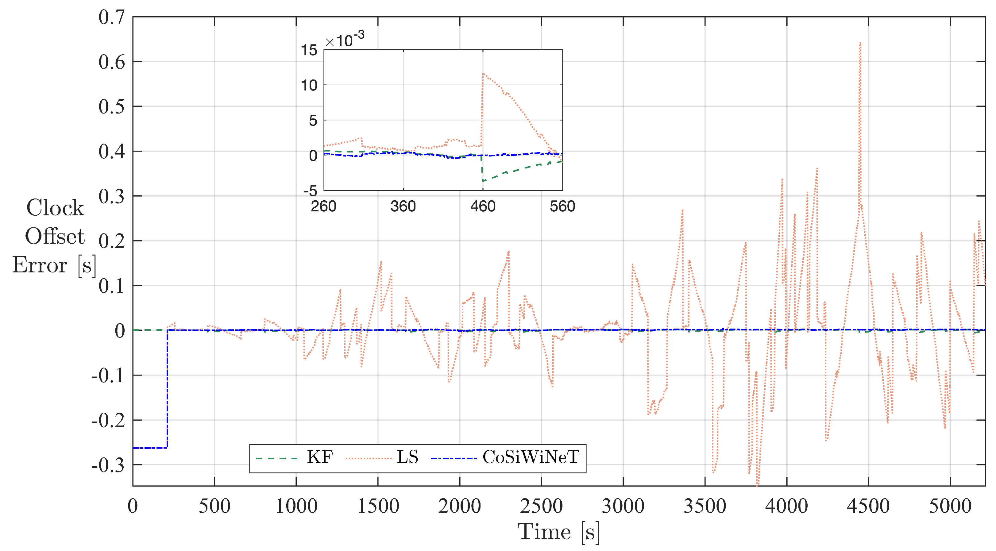 Applsci 11 11985 g015