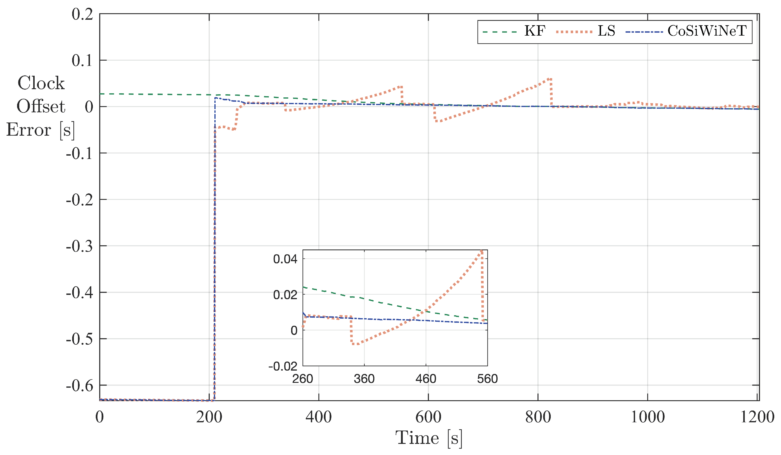 Applsci 11 11985 g016