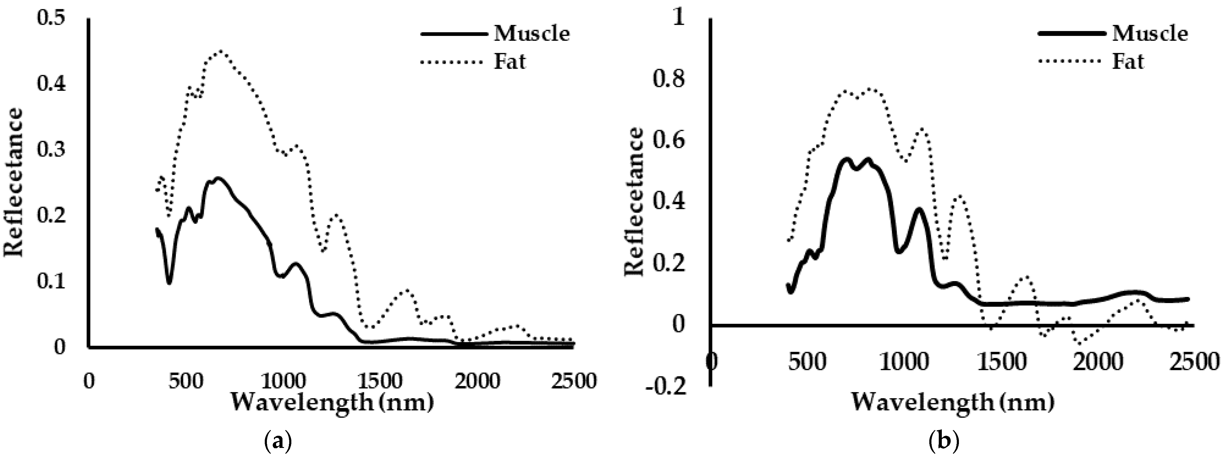 Applsci 11 11987 g004