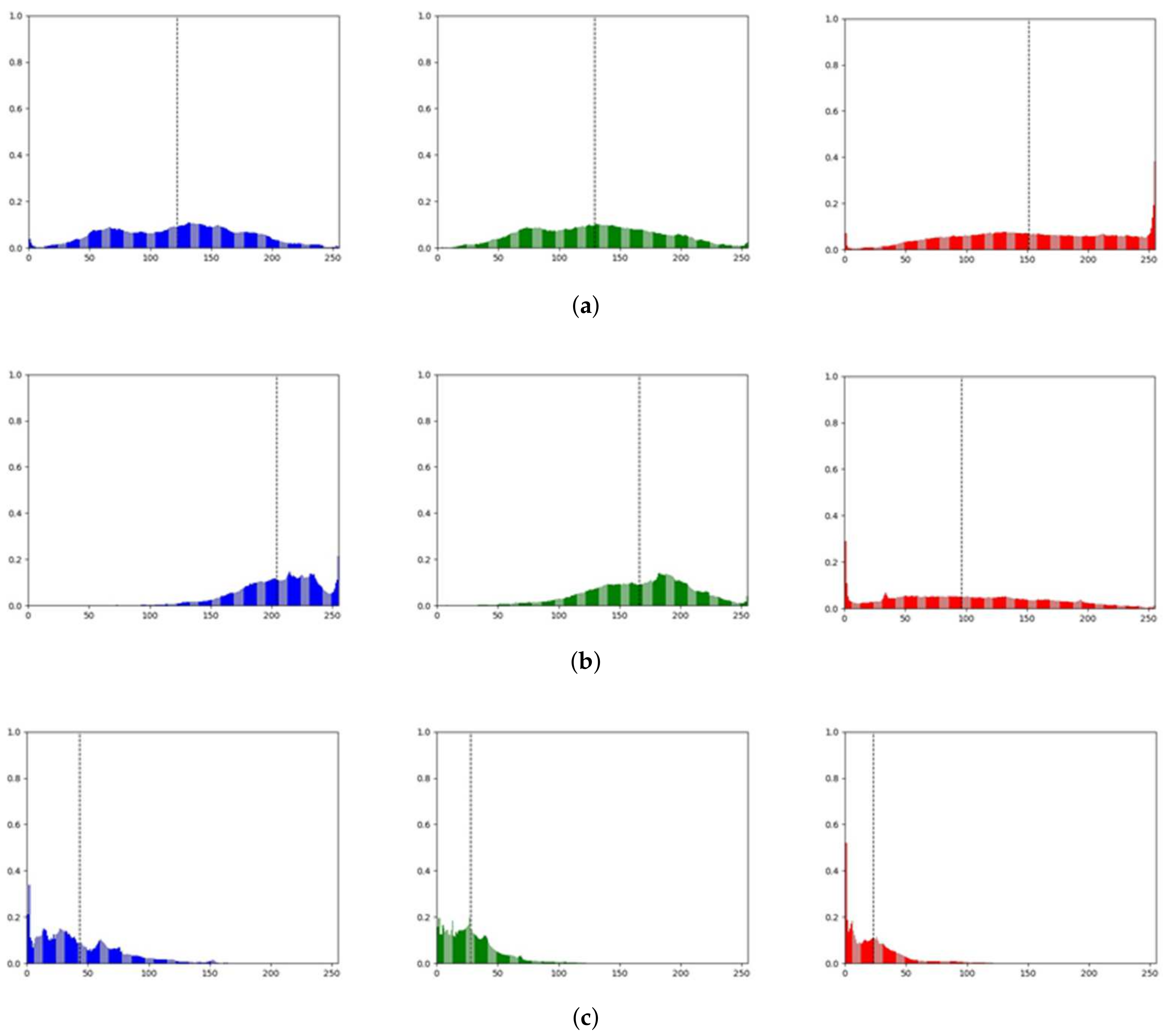 Applsci 11 11997 g003