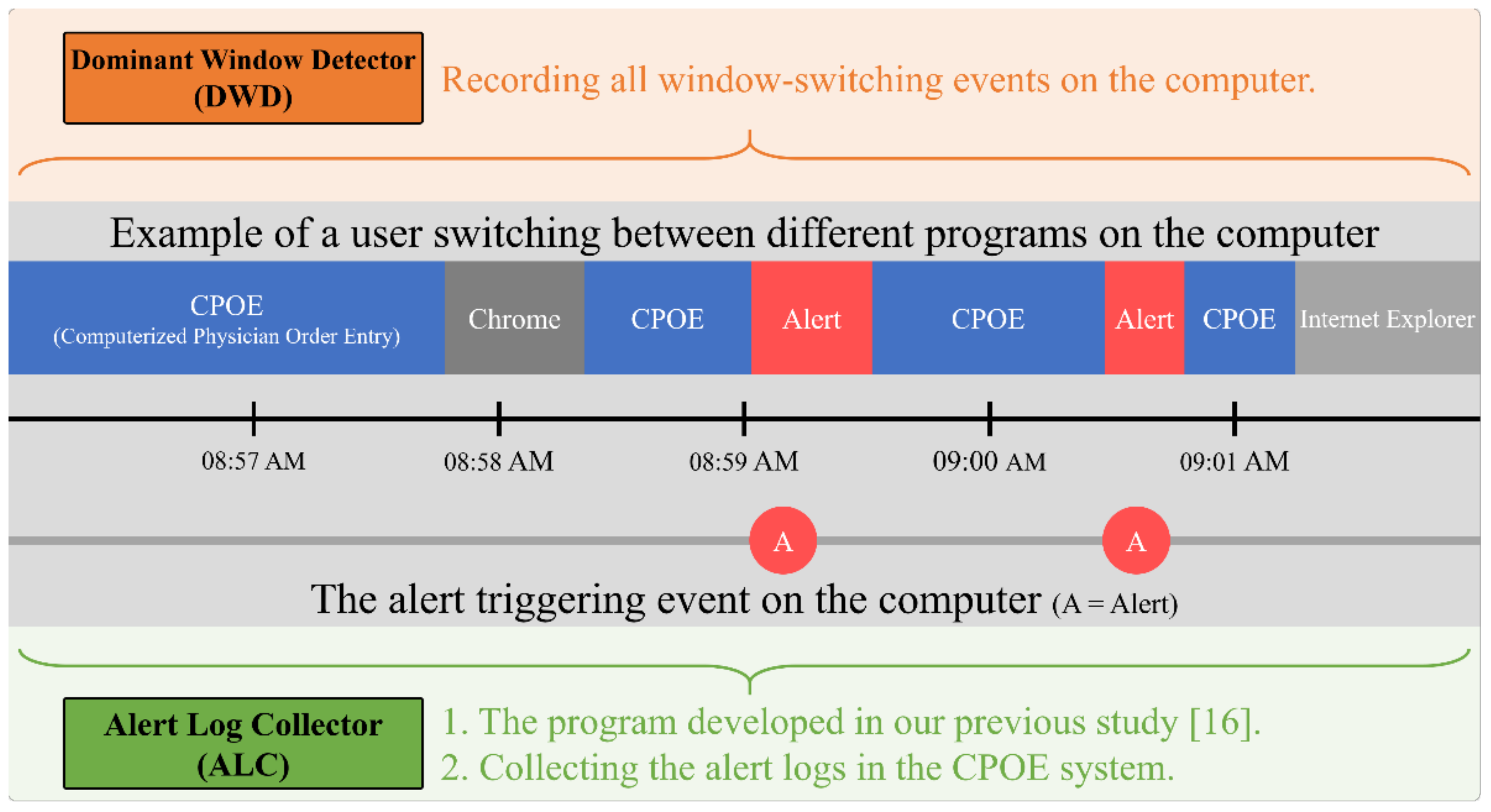 Applsci 11 12004 g001
