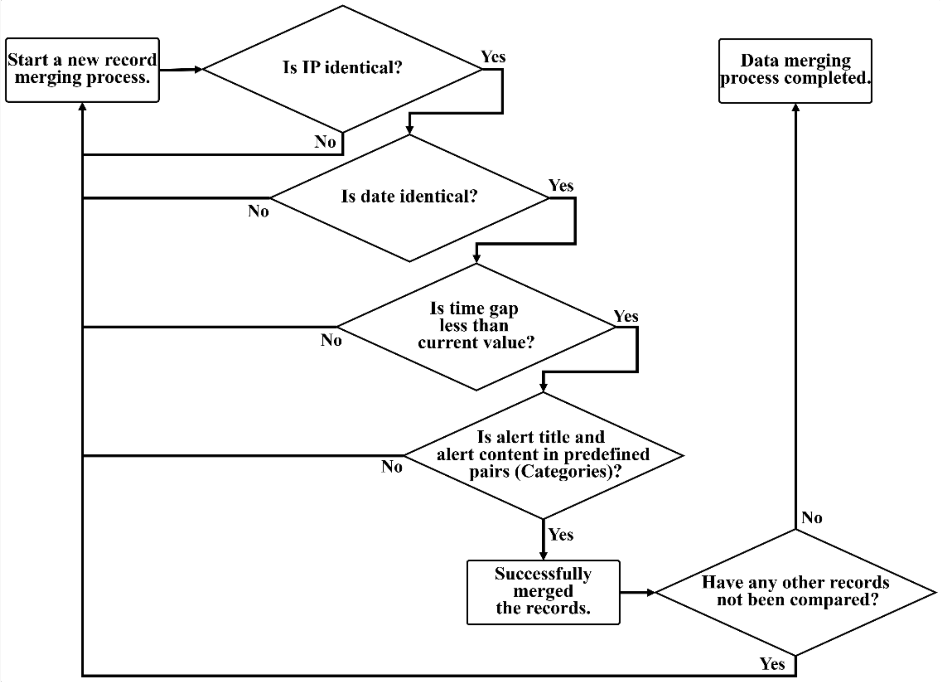 Applsci 11 12004 g002