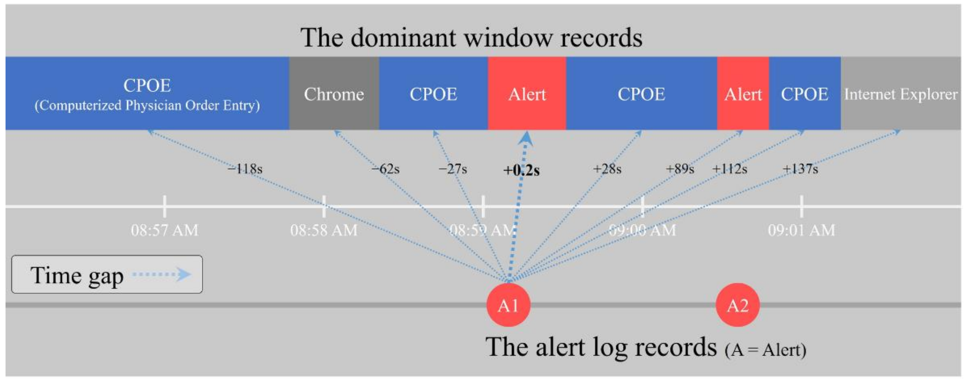 Applsci 11 12004 g003