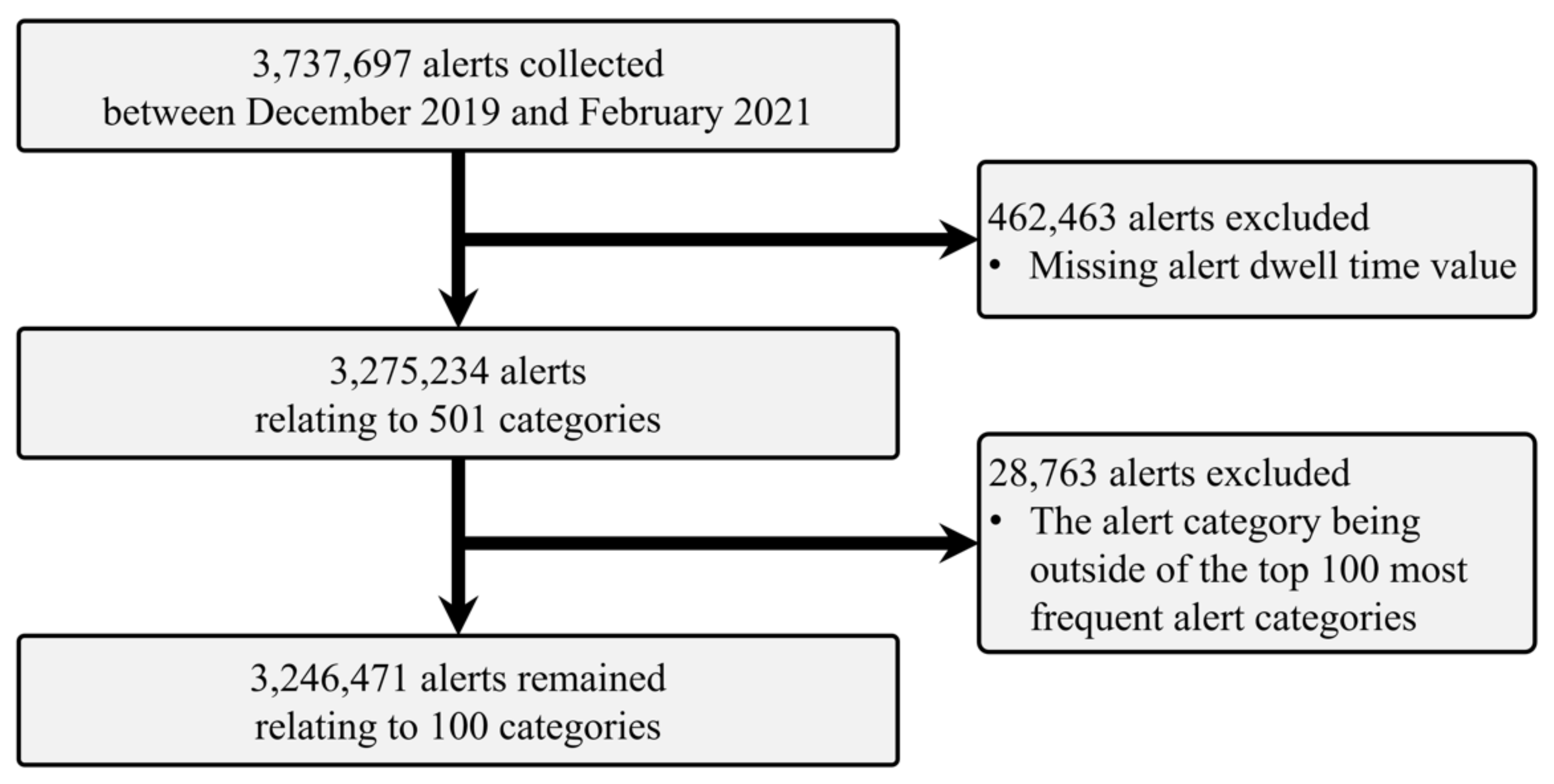 Applsci 11 12004 g004