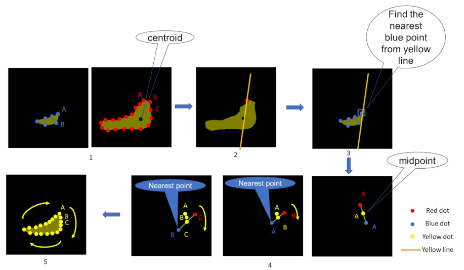 Applsci 11 12006 g005
