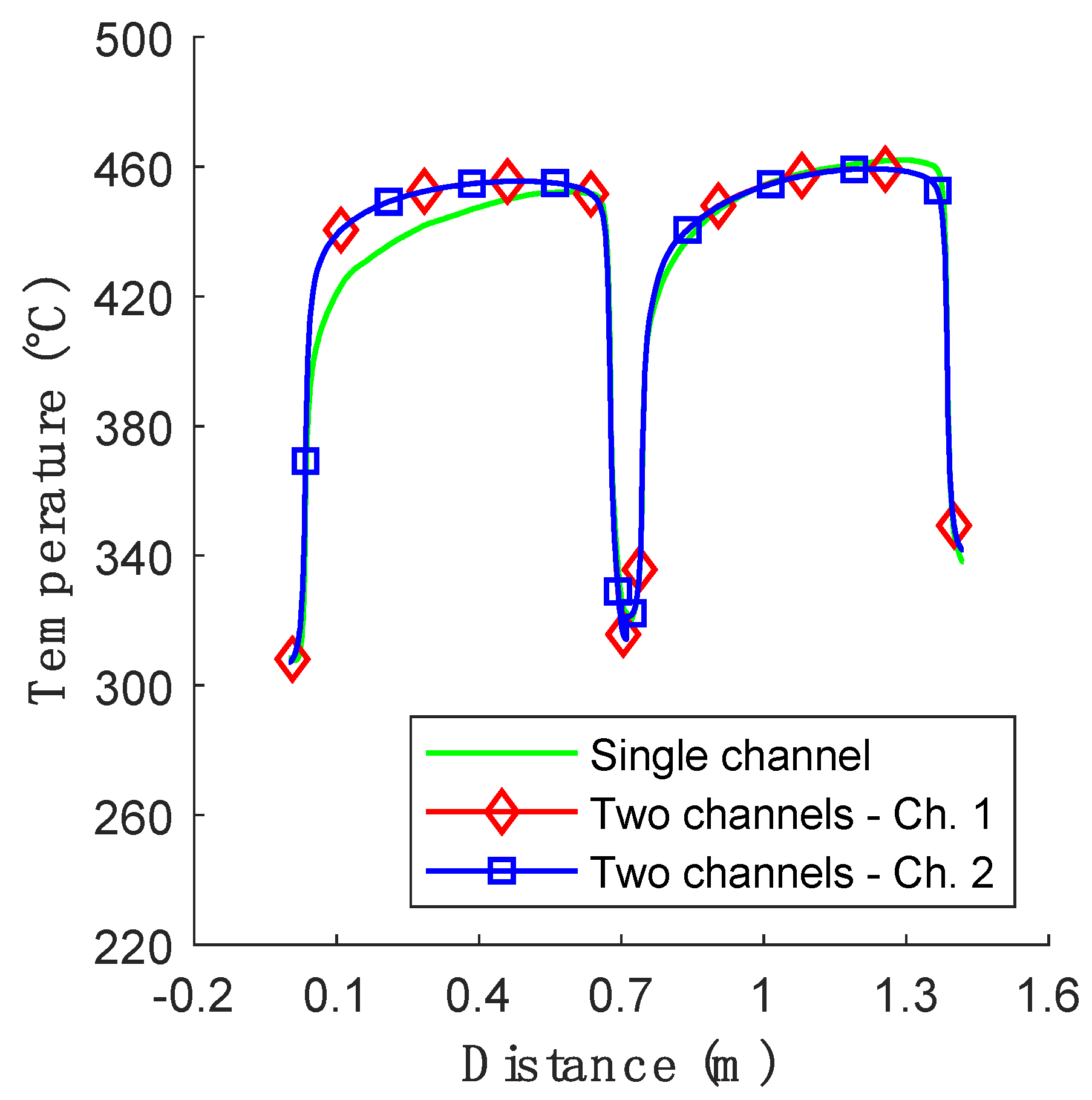 Applsci 11 12010 g004