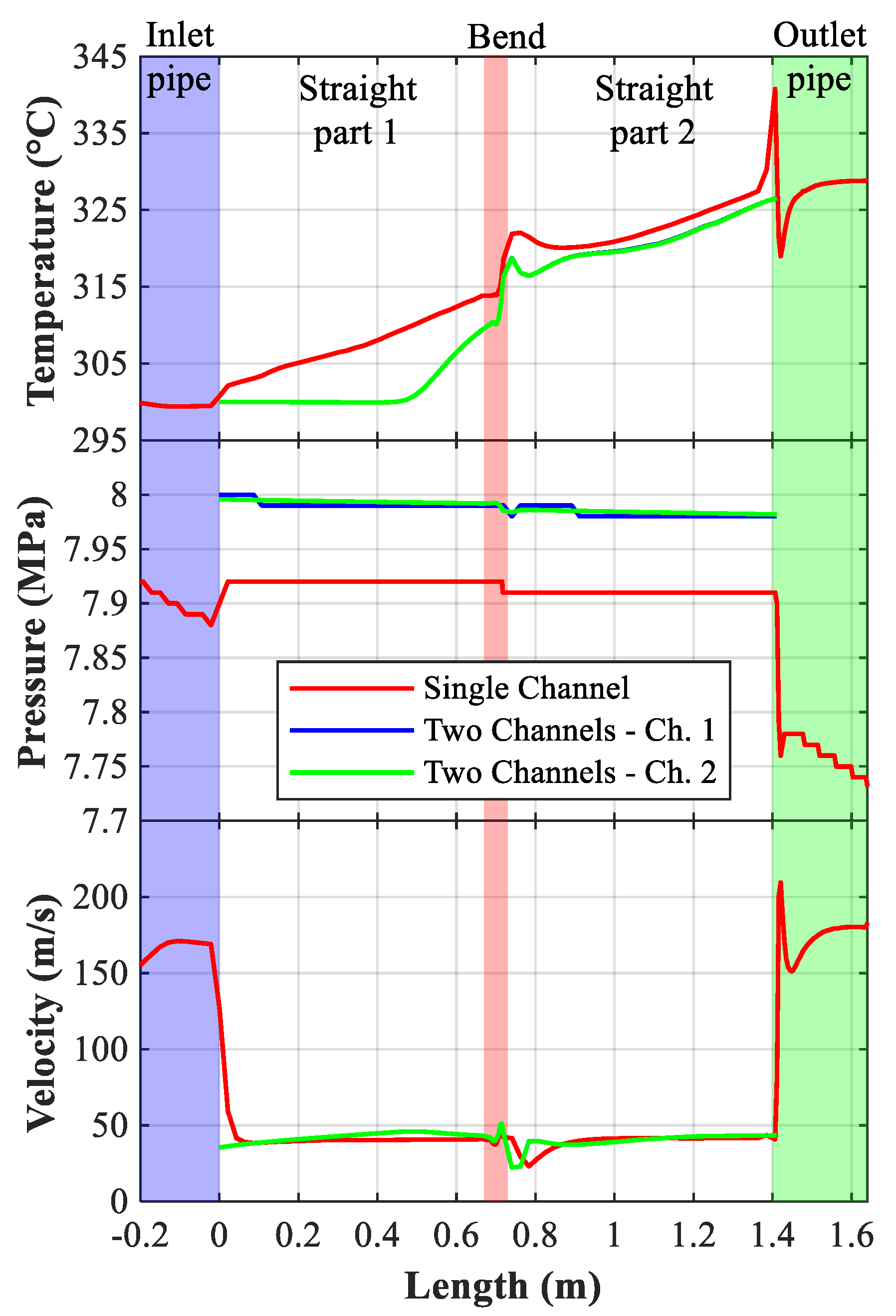 Applsci 11 12010 g005