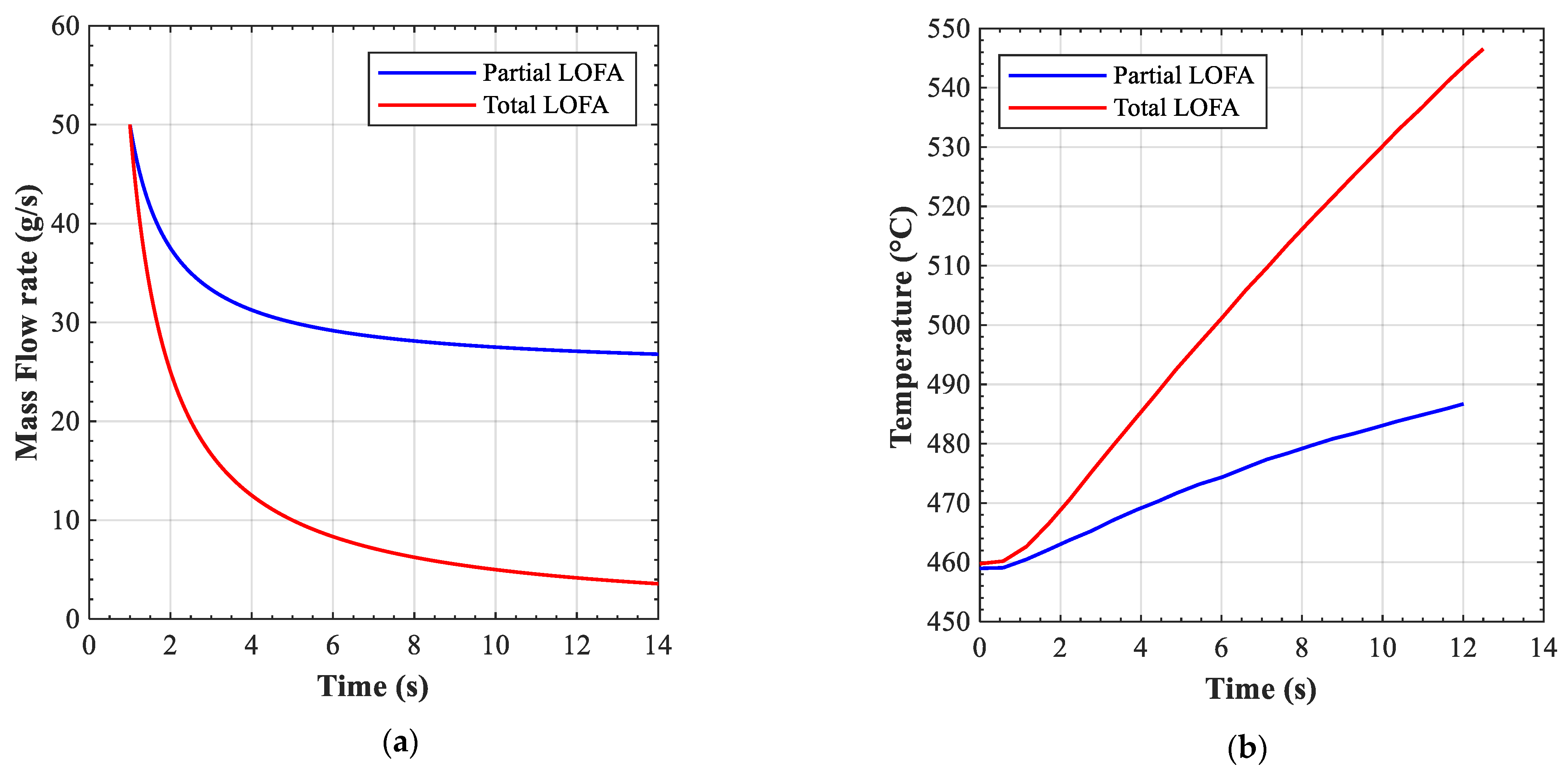 Applsci 11 12010 g006