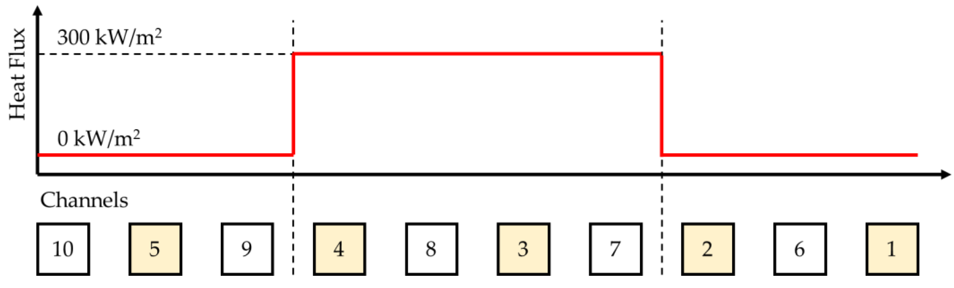 Applsci 11 12010 g008