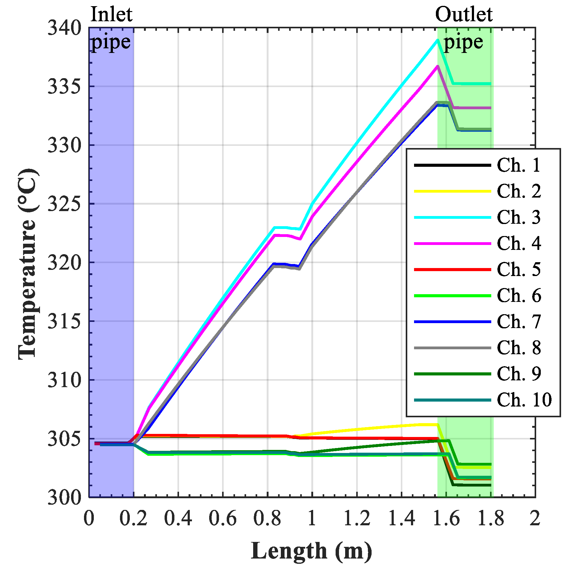 Applsci 11 12010 g009