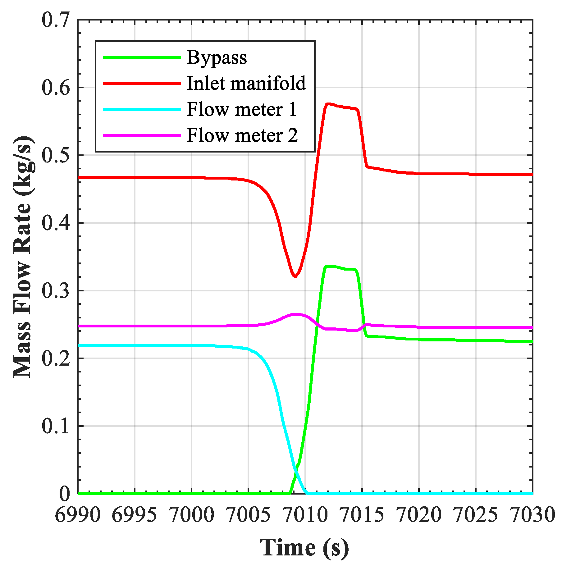 Applsci 11 12010 g011