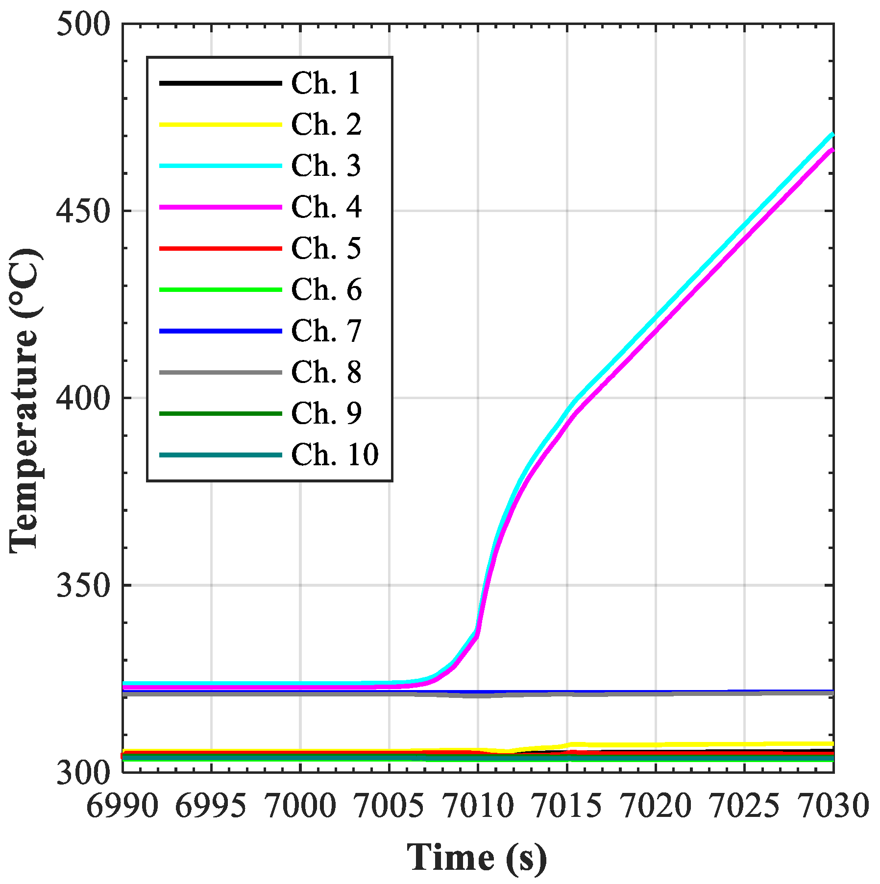 Applsci 11 12010 g012