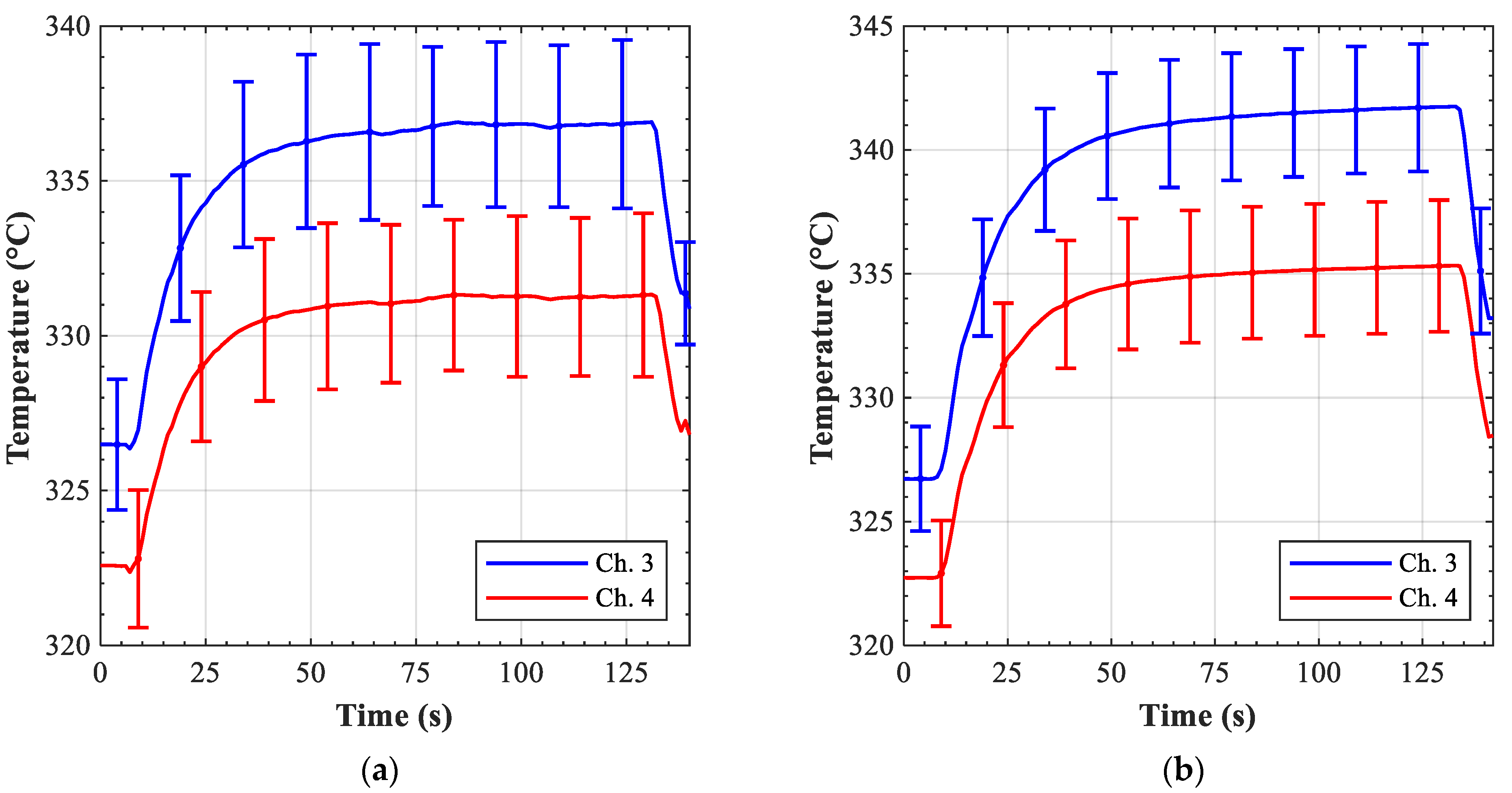 Applsci 11 12010 g017