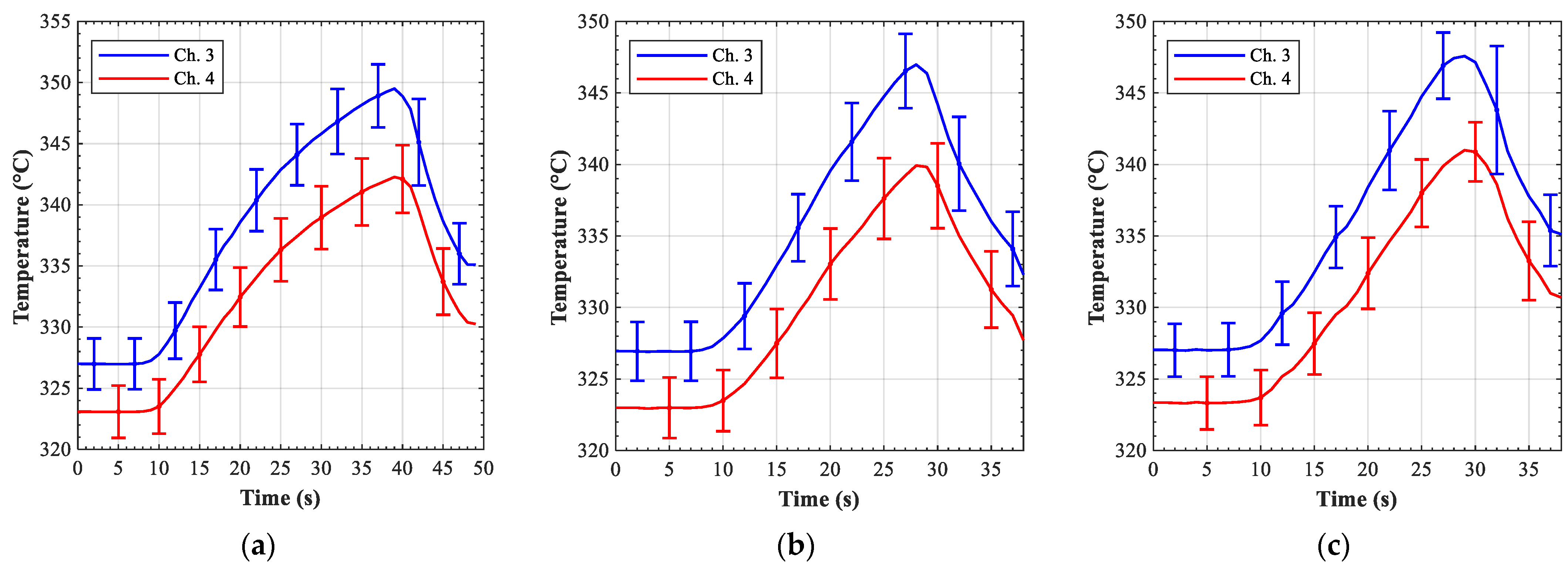 Applsci 11 12010 g018