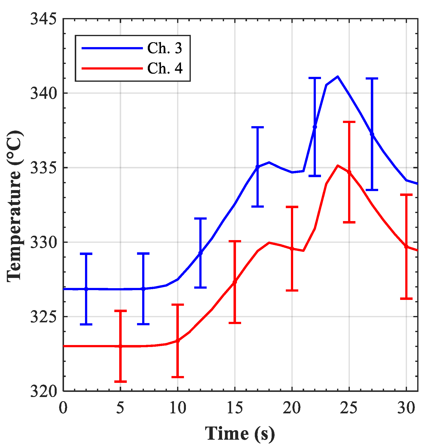 Applsci 11 12010 g019