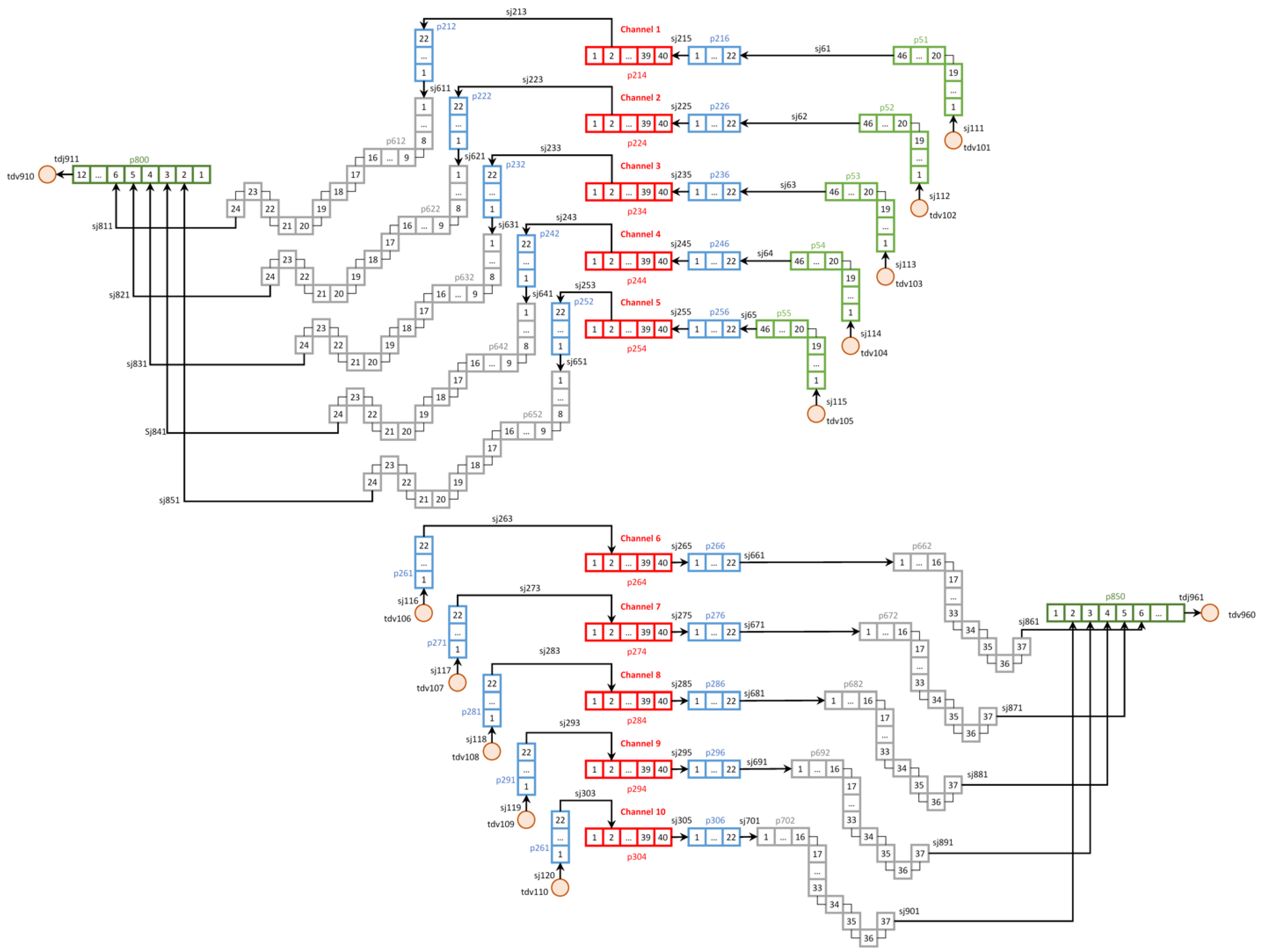 Applsci 11 12010 g020