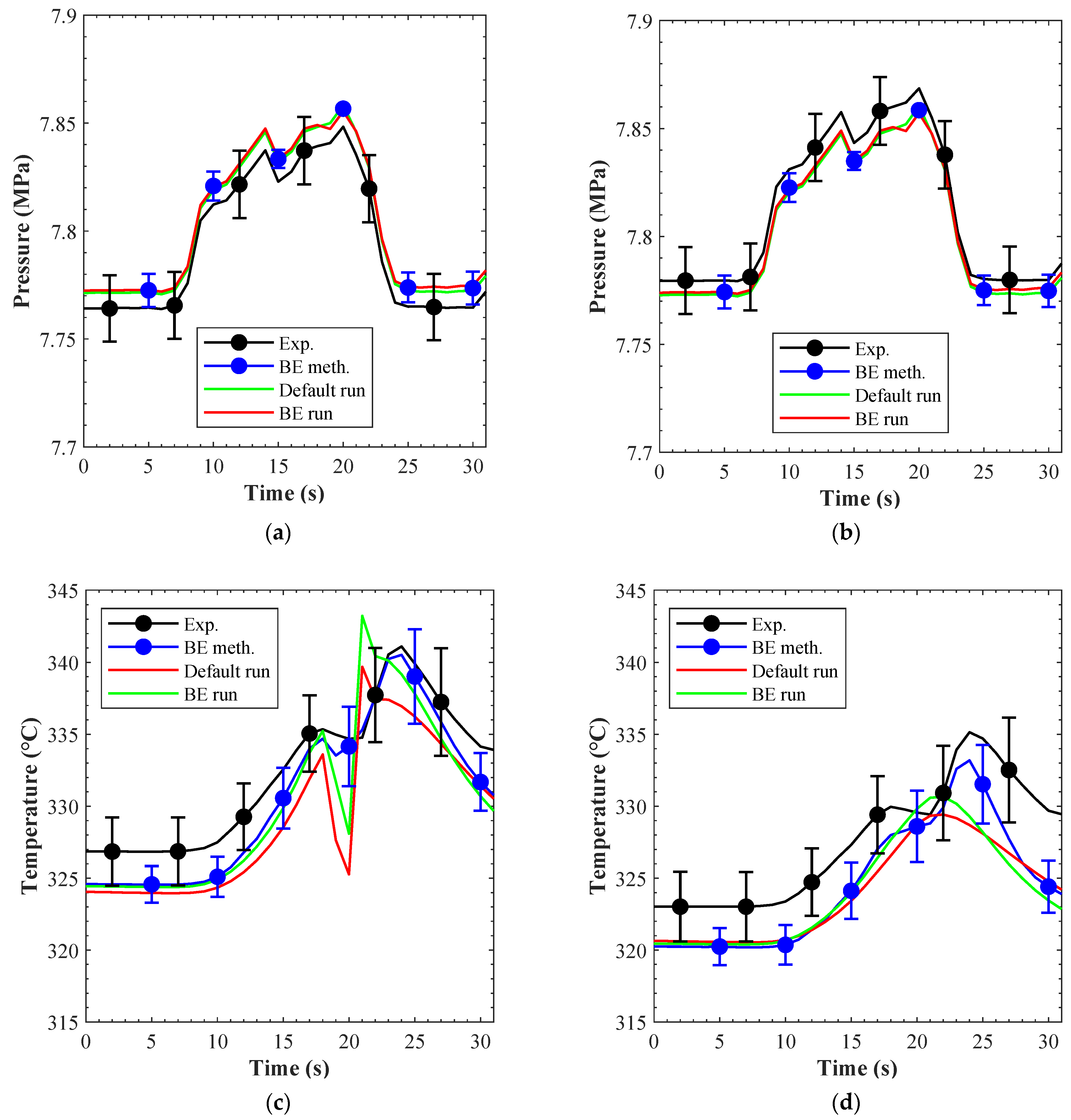 Applsci 11 12010 g021