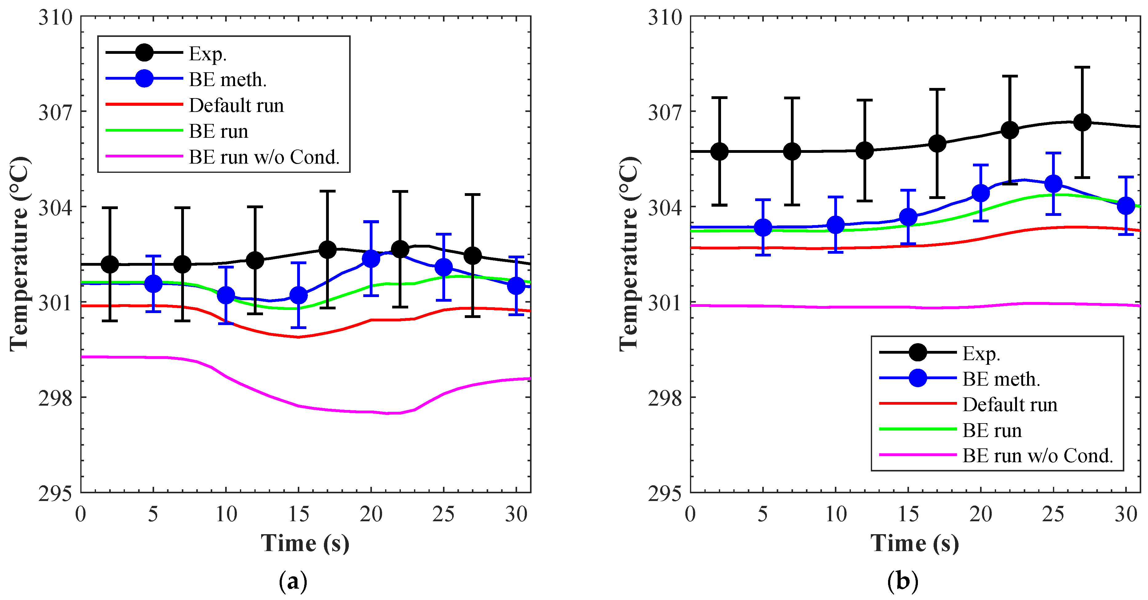 Applsci 11 12010 g022