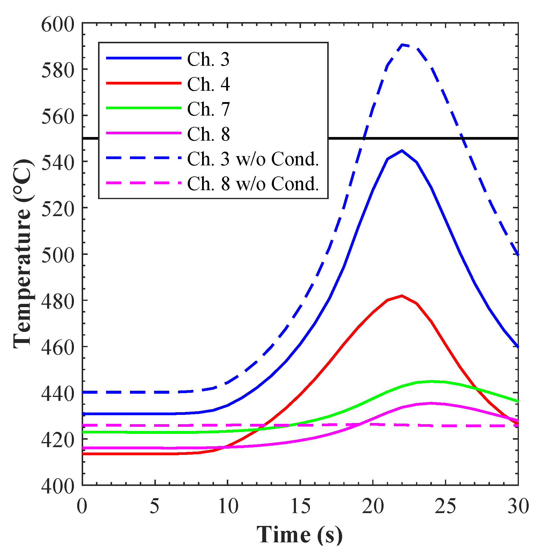 Applsci 11 12010 g023