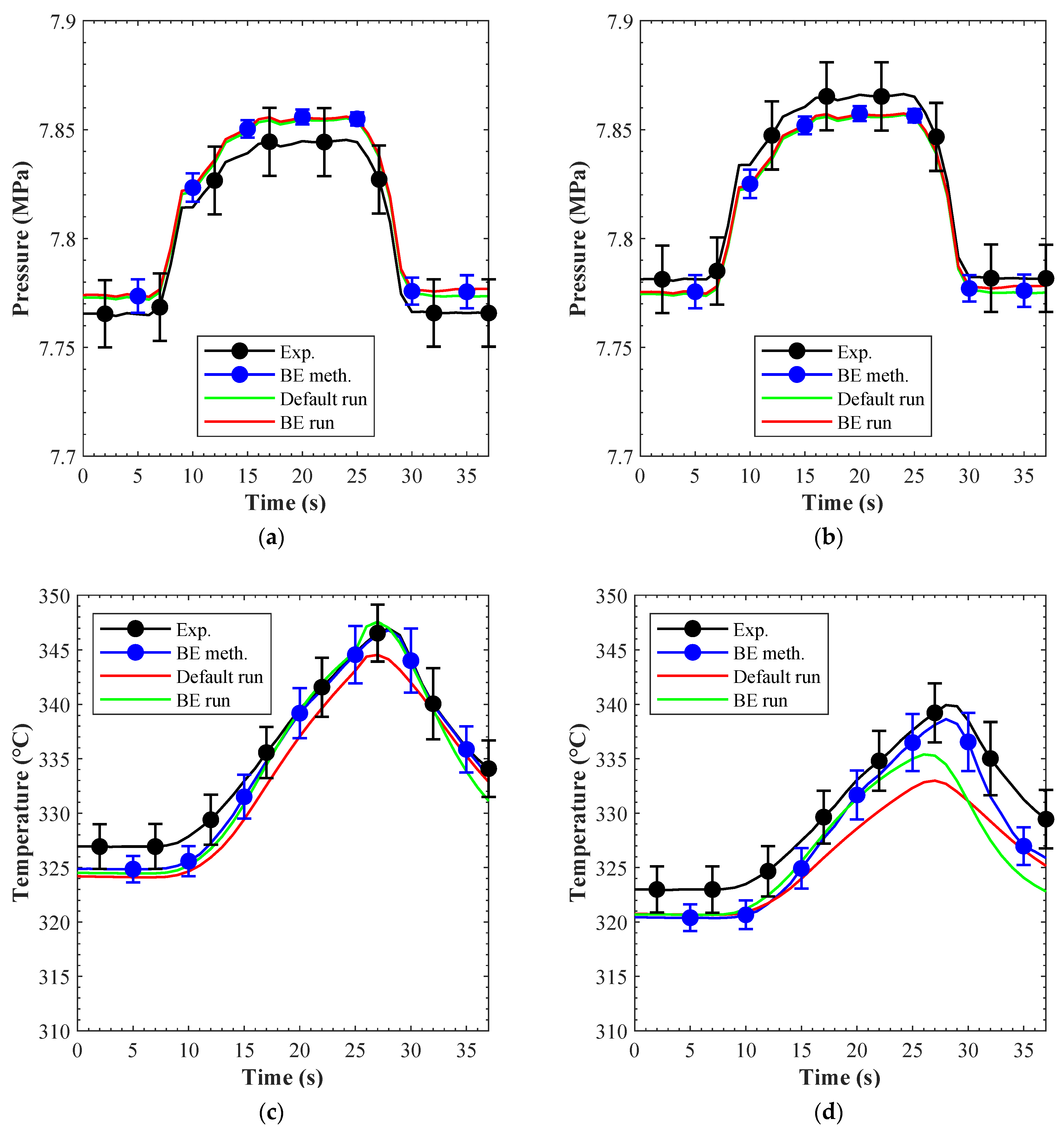 Applsci 11 12010 g025