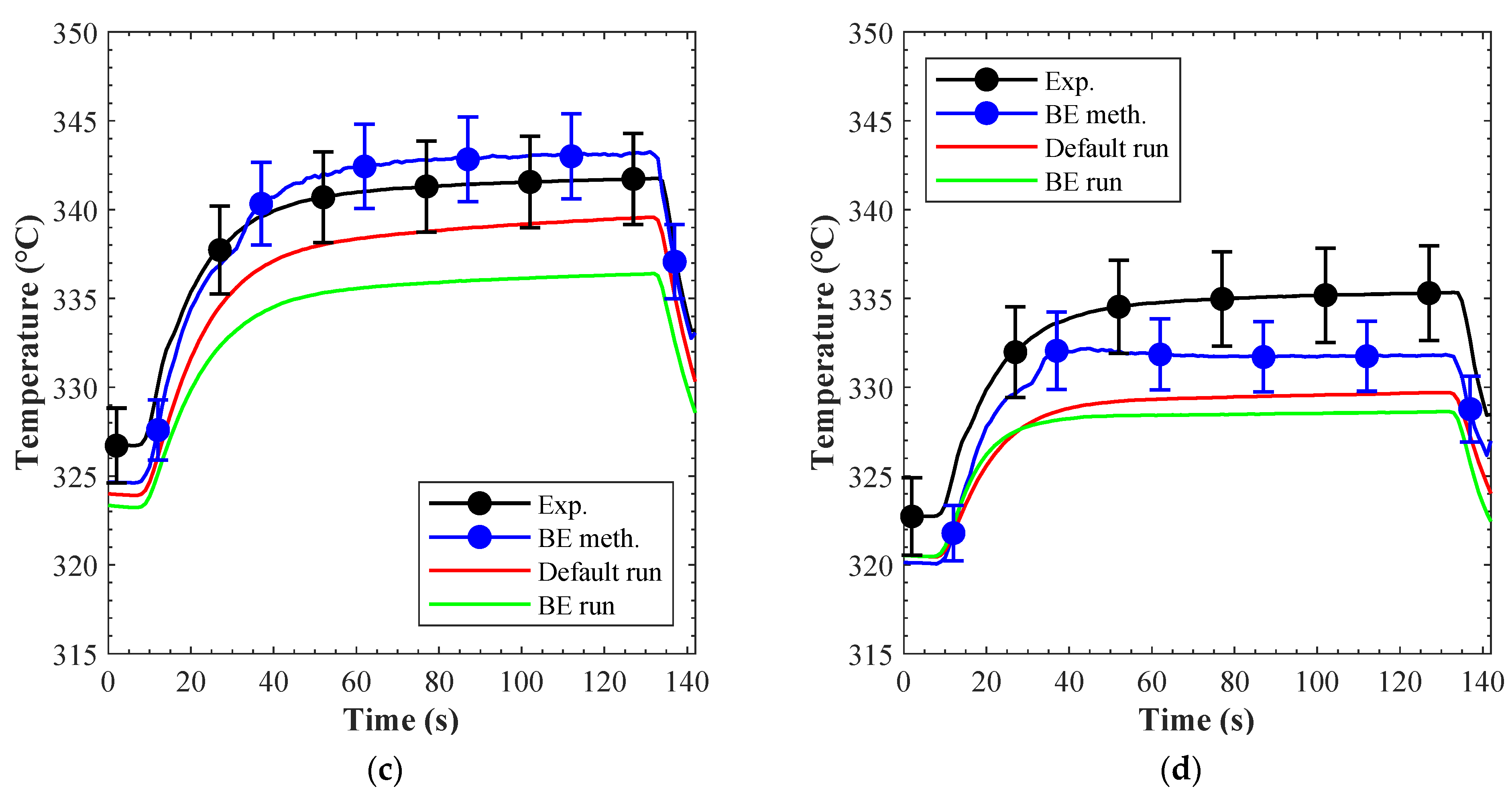 Applsci 11 12010 g027b