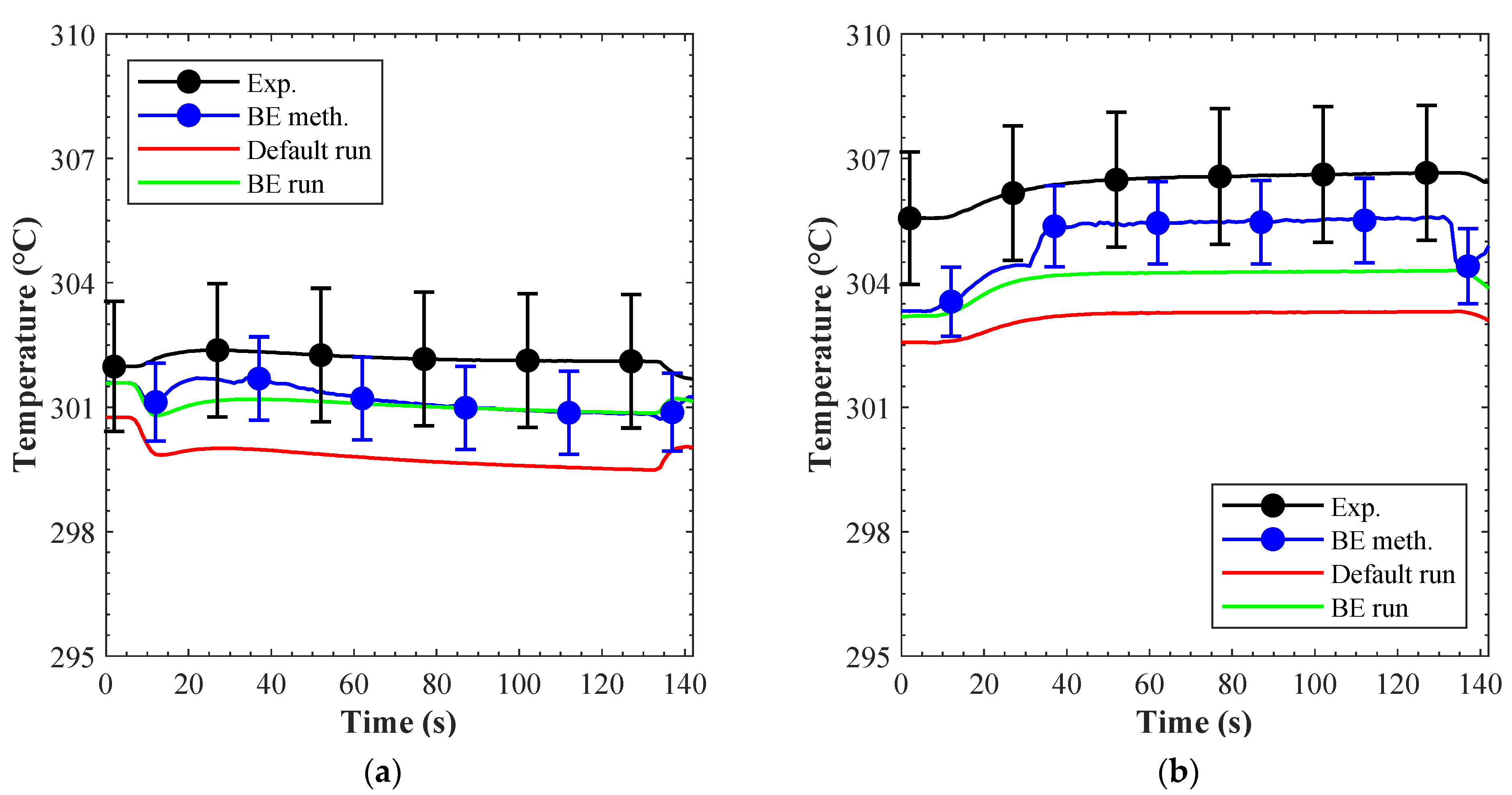 Applsci 11 12010 g028