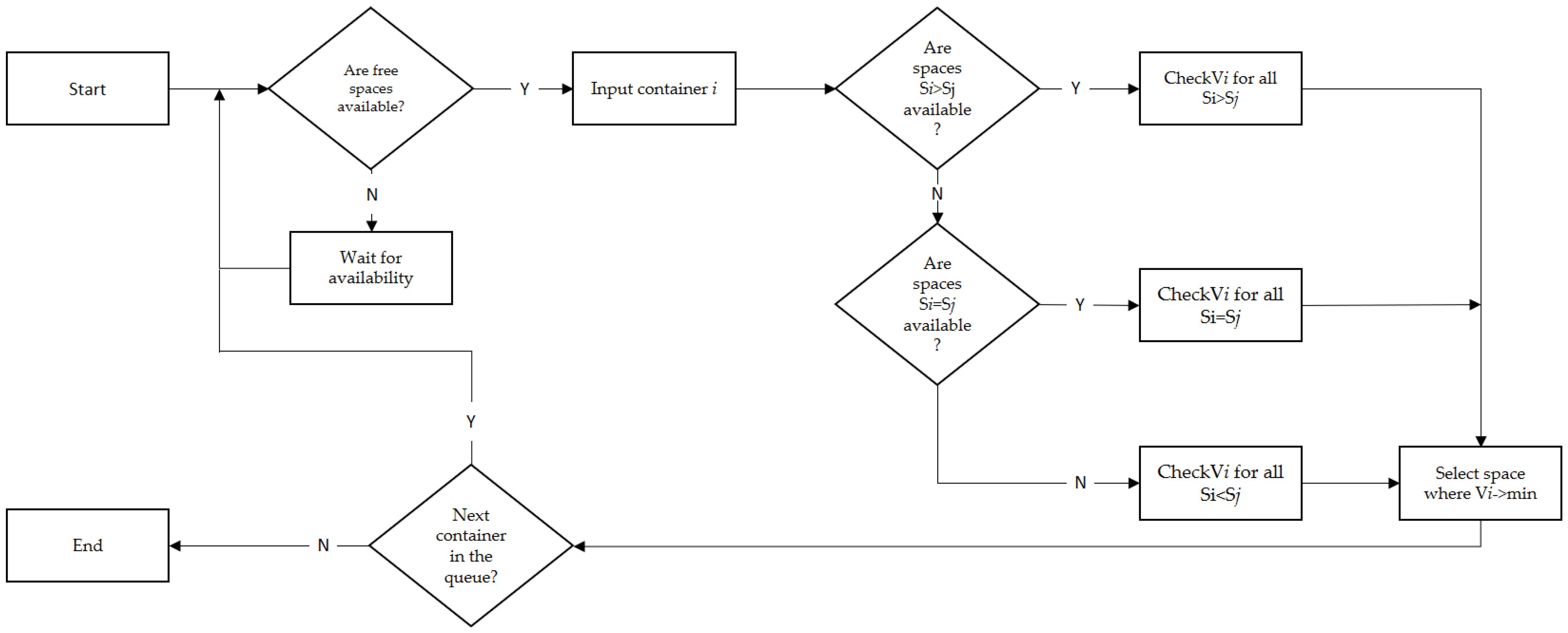 Applsci 11 12012 g002