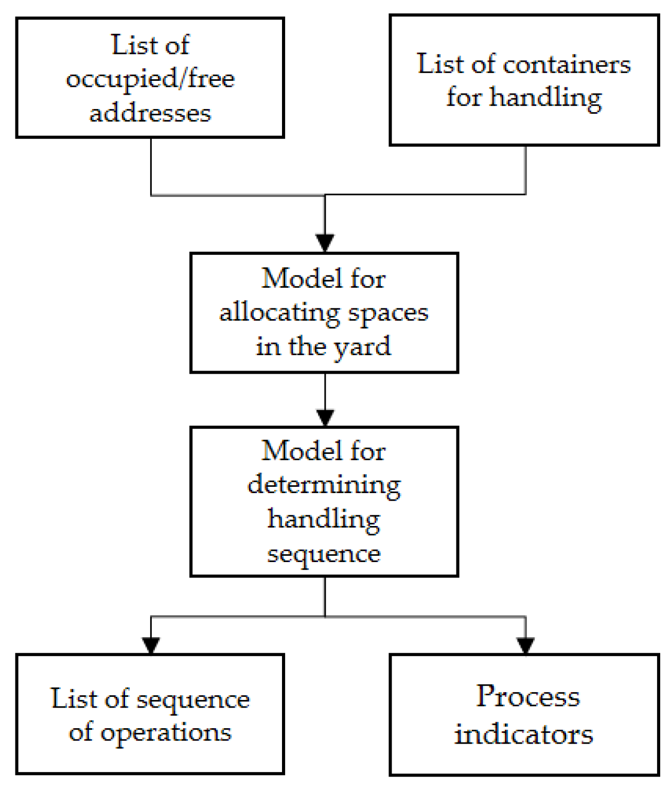 Applsci 11 12012 g005