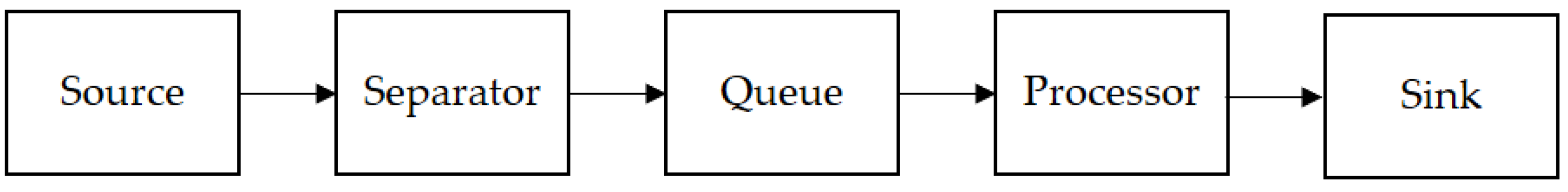 Applsci 11 12012 g006