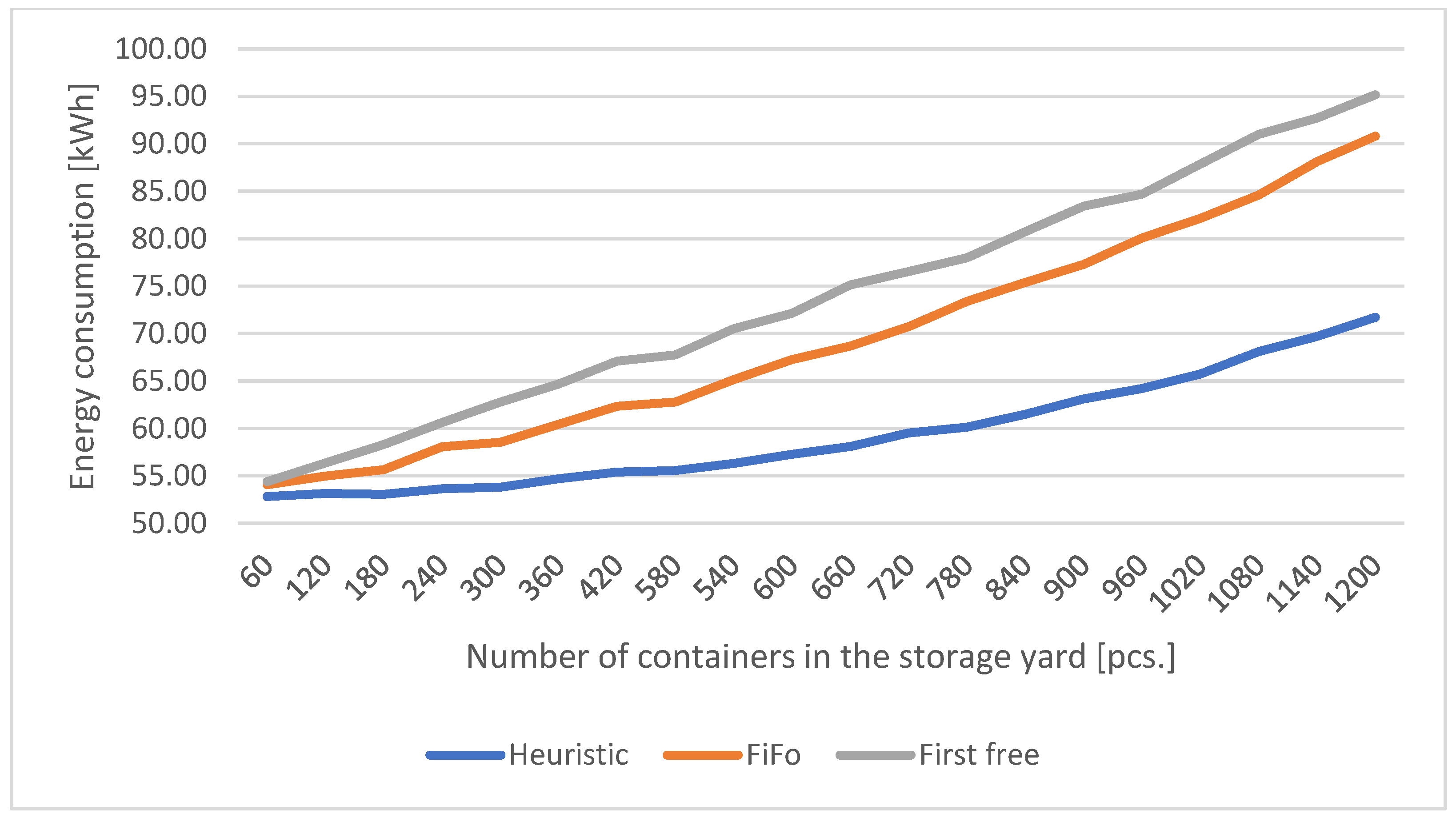 Applsci 11 12012 g007