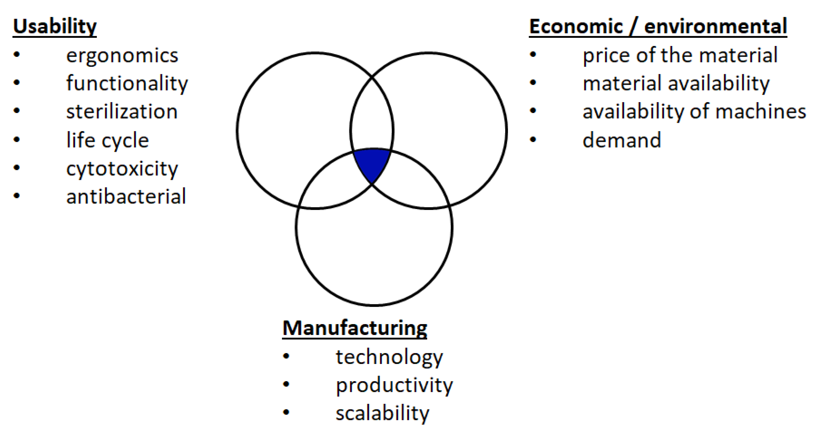 Applsci 11 12016 g001