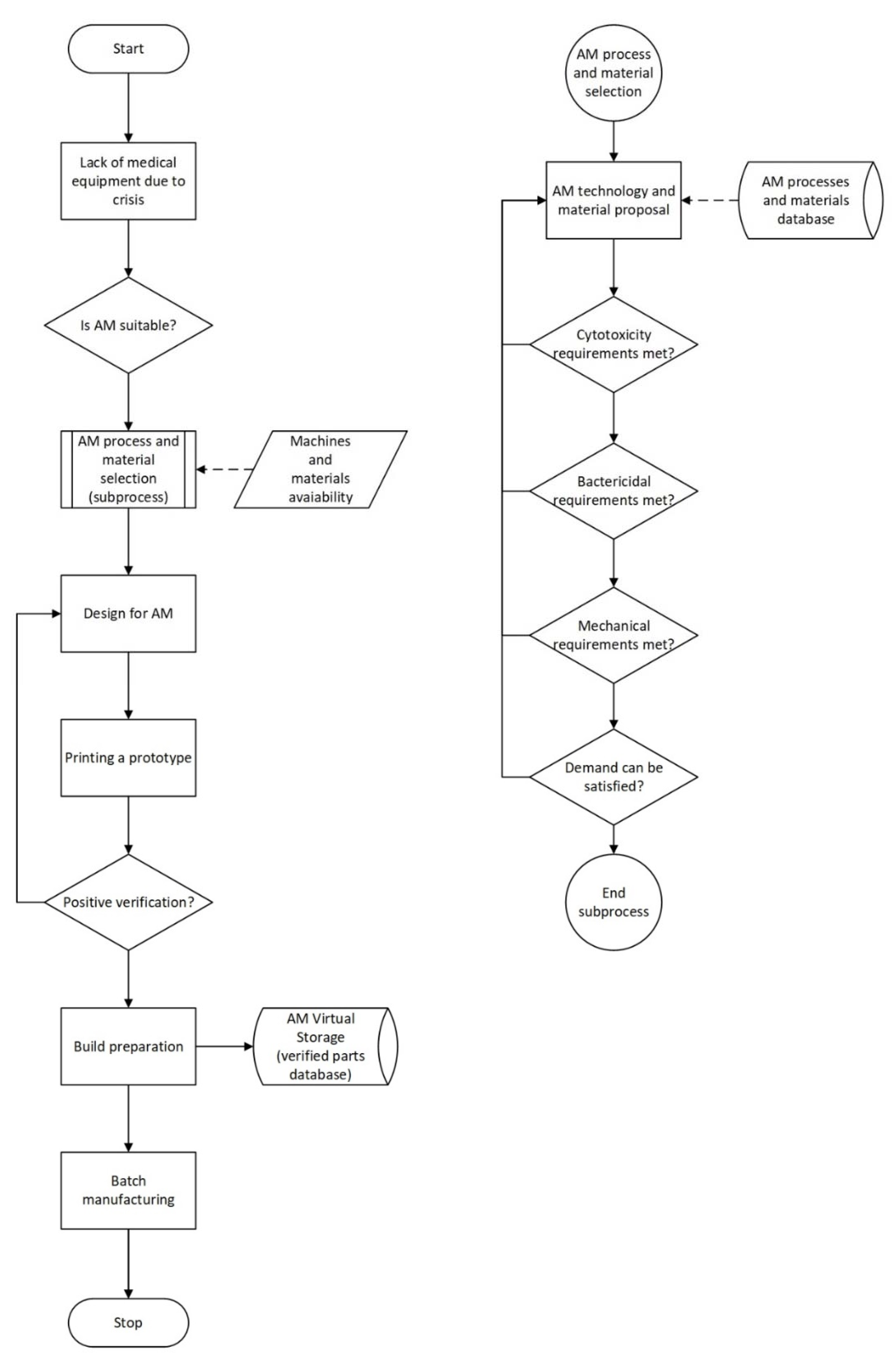 Applsci 11 12016 g002