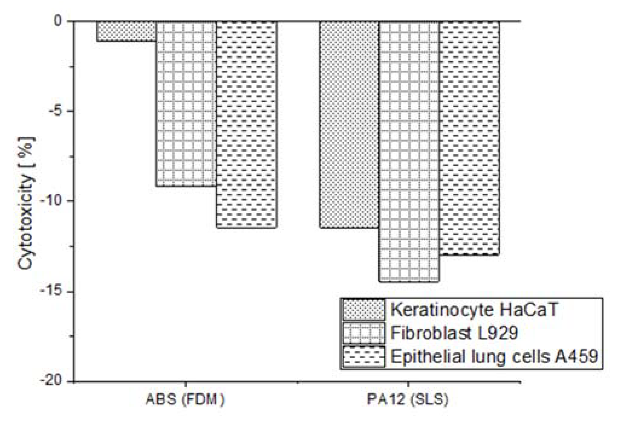 Applsci 11 12016 g004