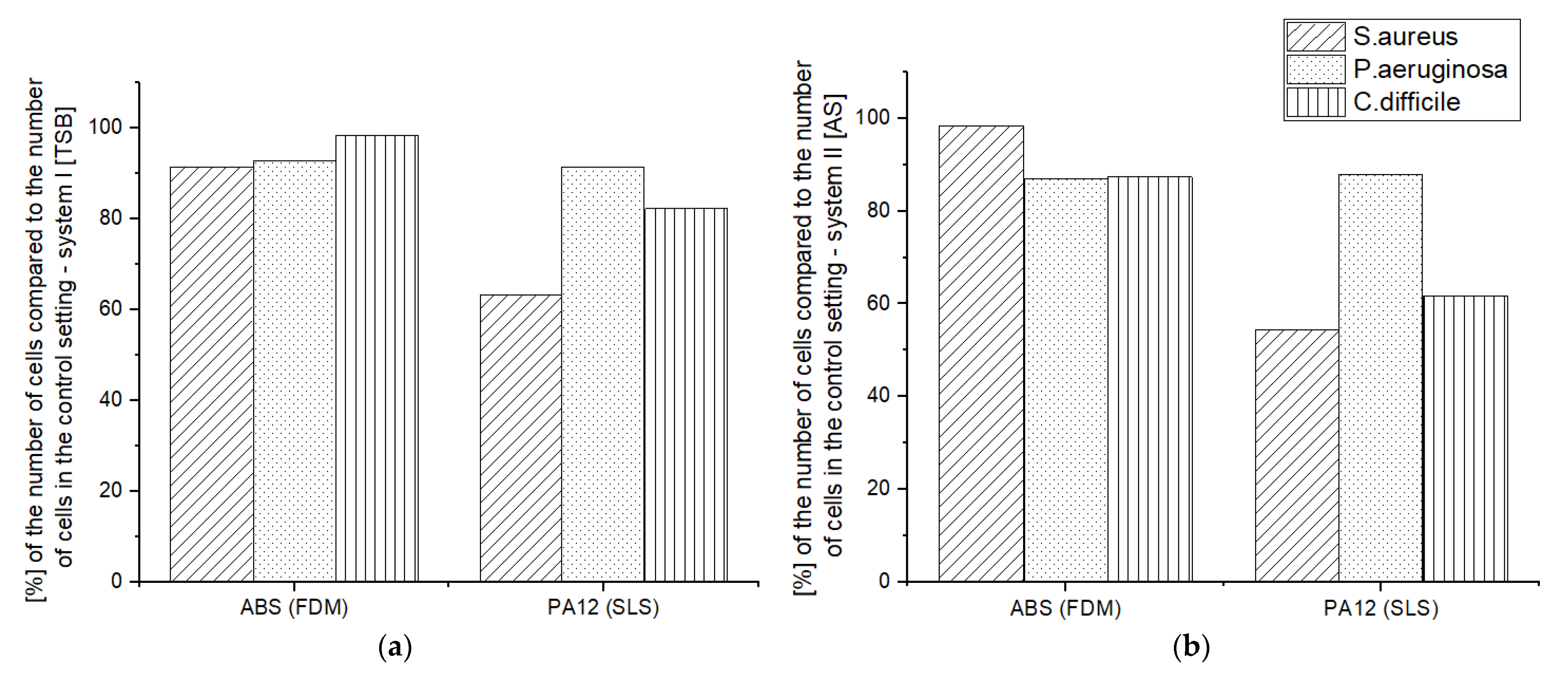 Applsci 11 12016 g005