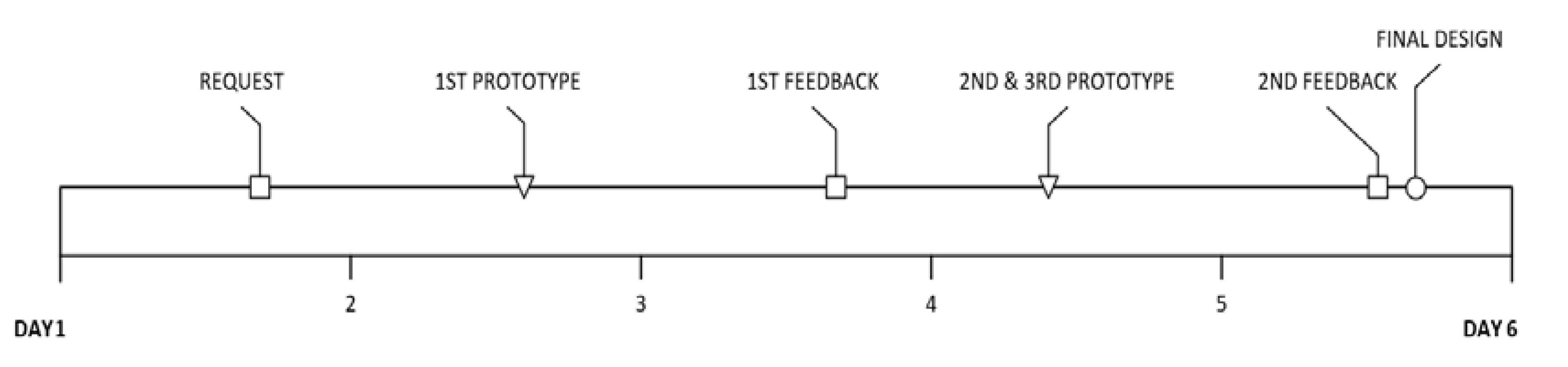 Applsci 11 12016 g006
