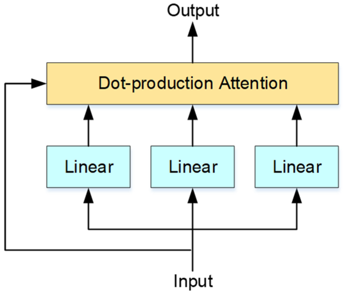 Applsci 11 12019 g002