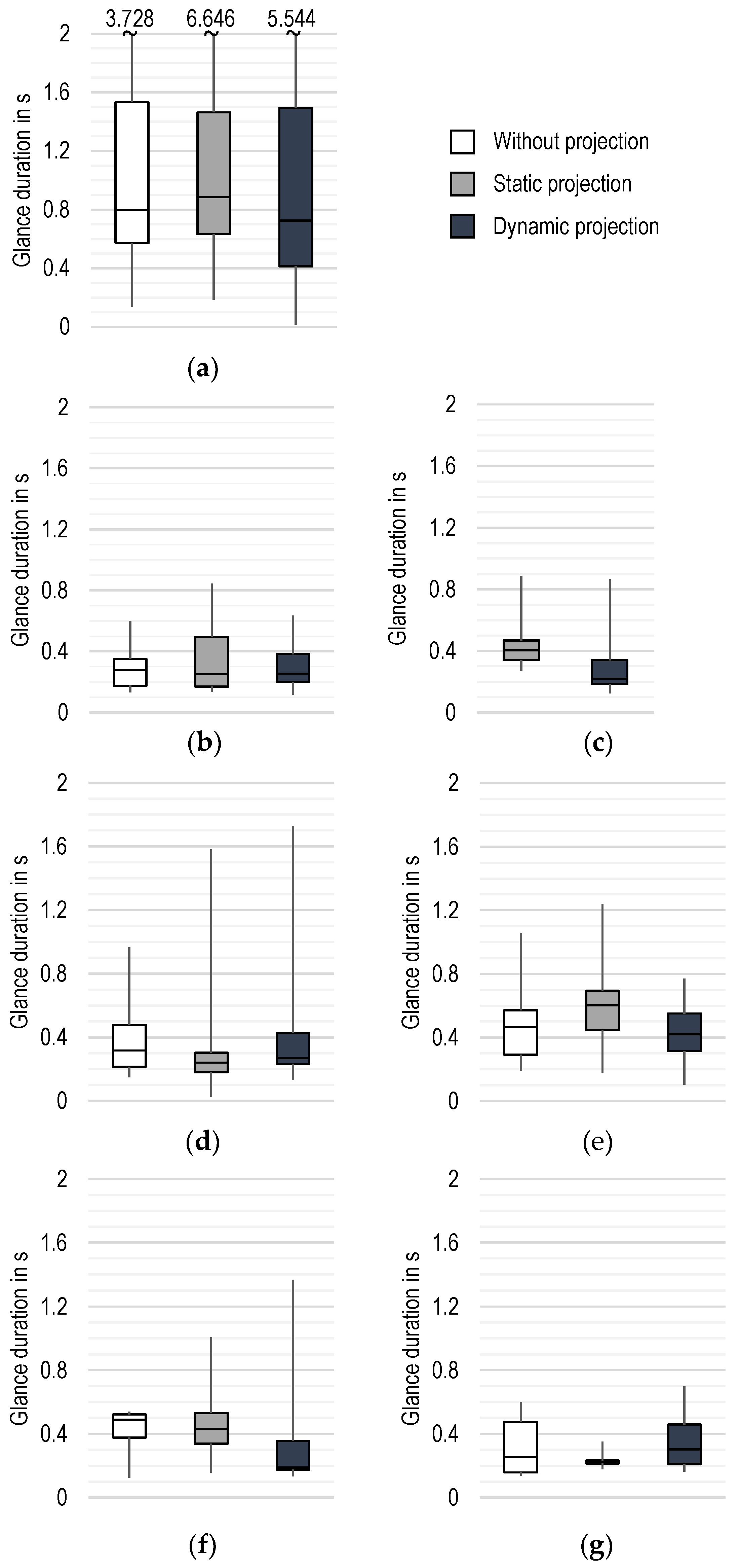 Applsci 11 12030 g007