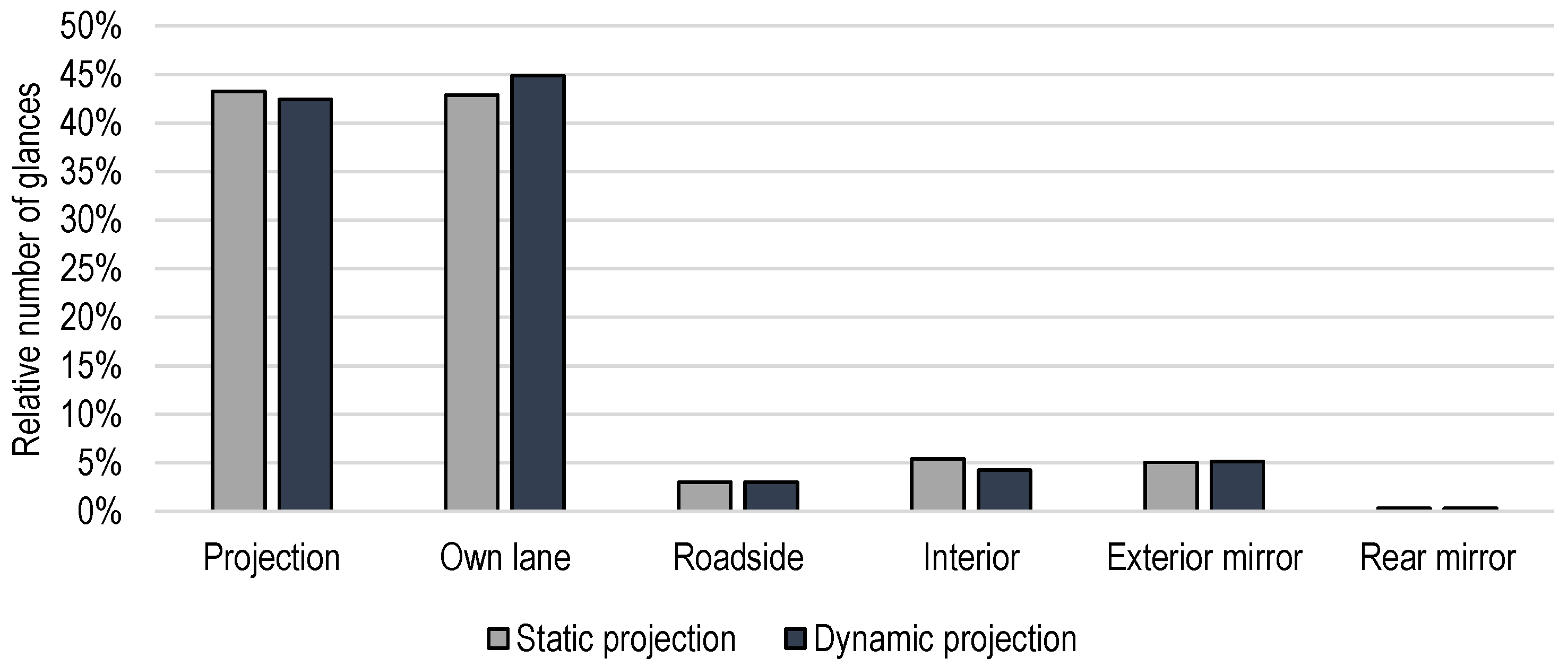 Applsci 11 12030 g008