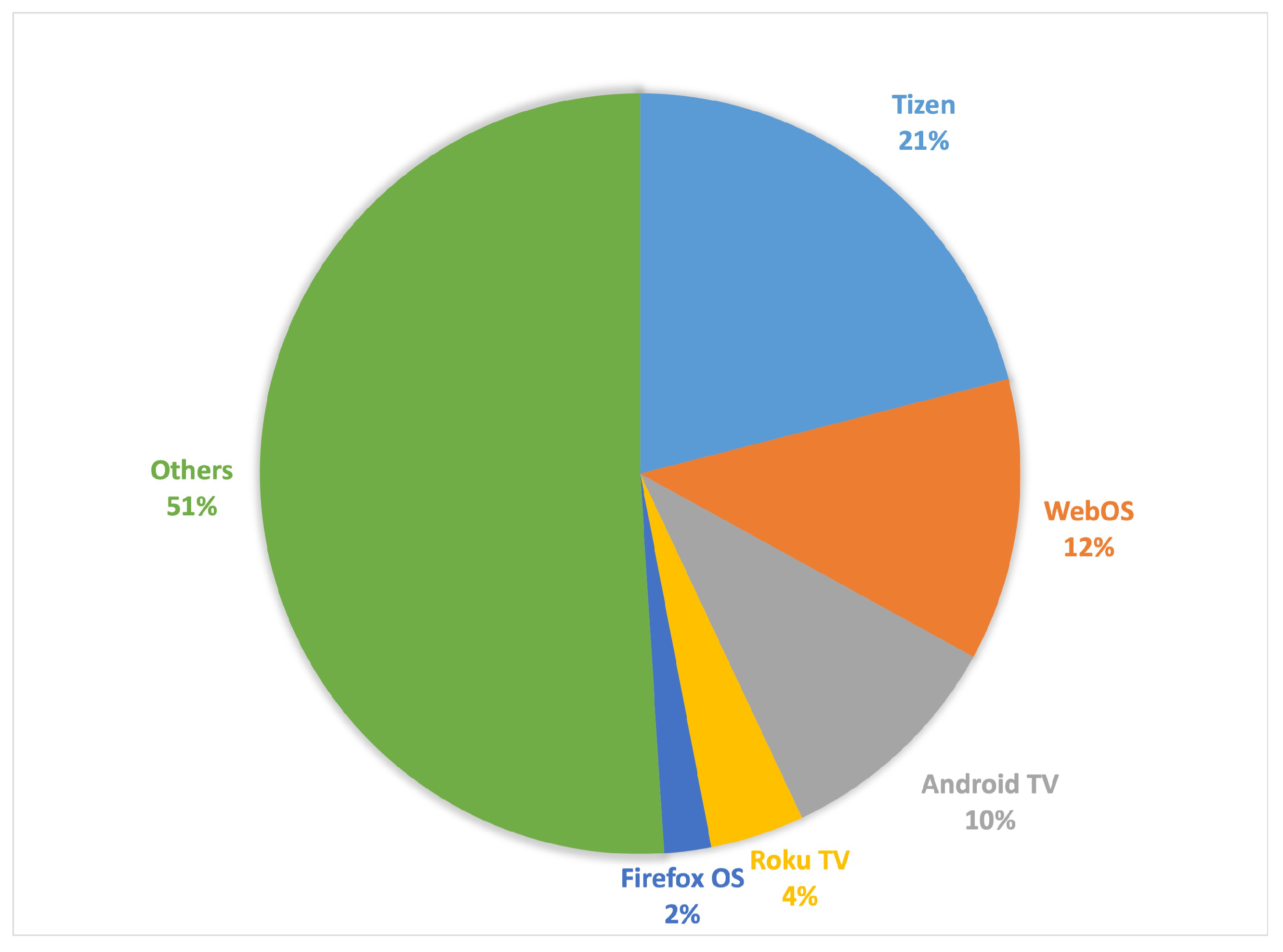 Applsci 11 12031 g002