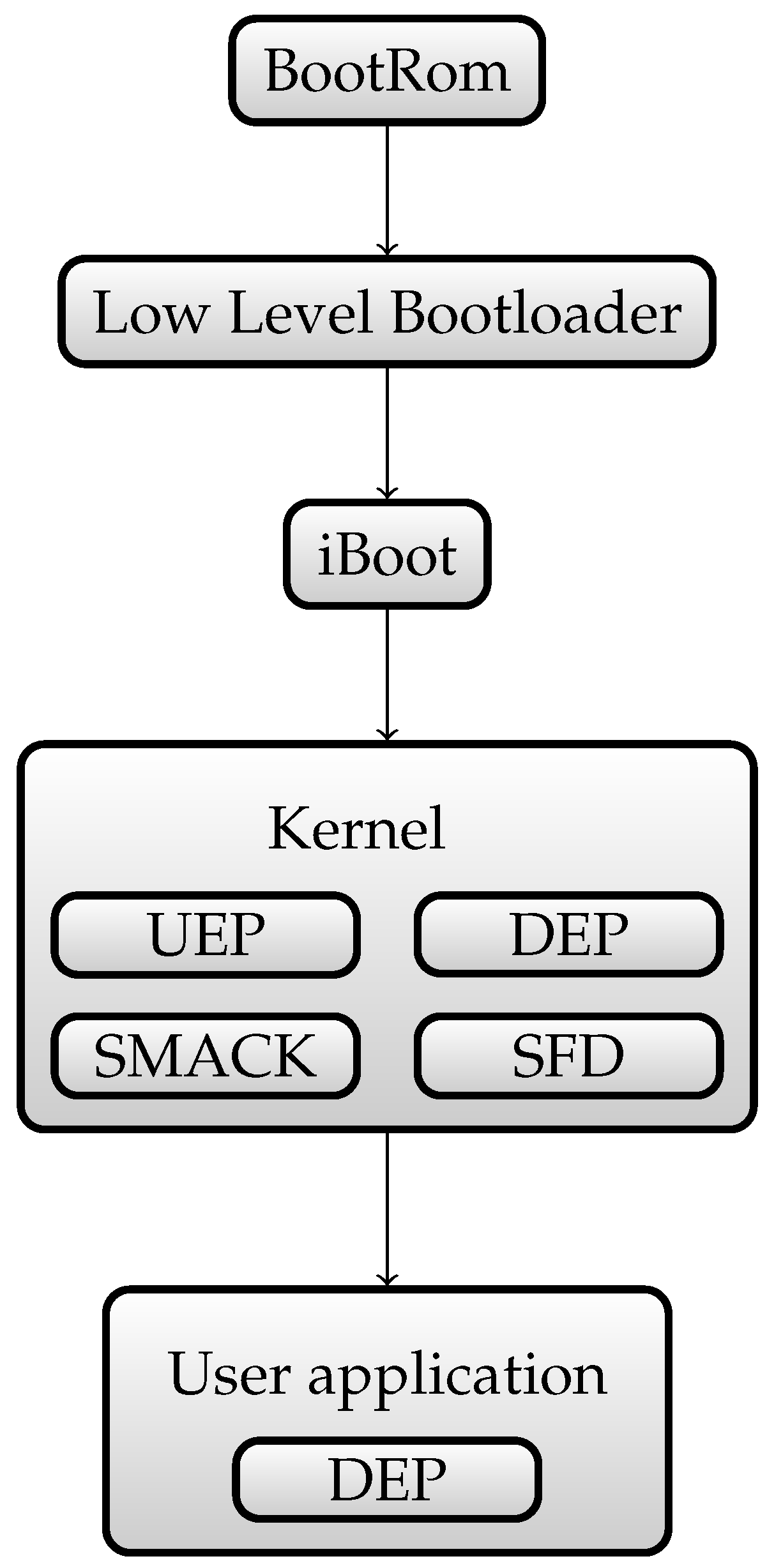 Applsci 11 12031 g003