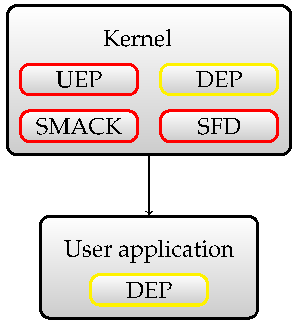 Applsci 11 12031 g004