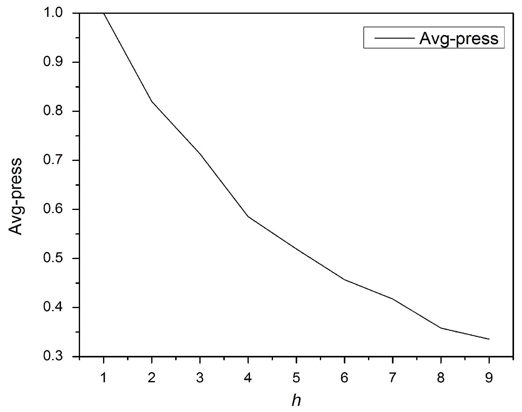 Applsci 11 12040 g002