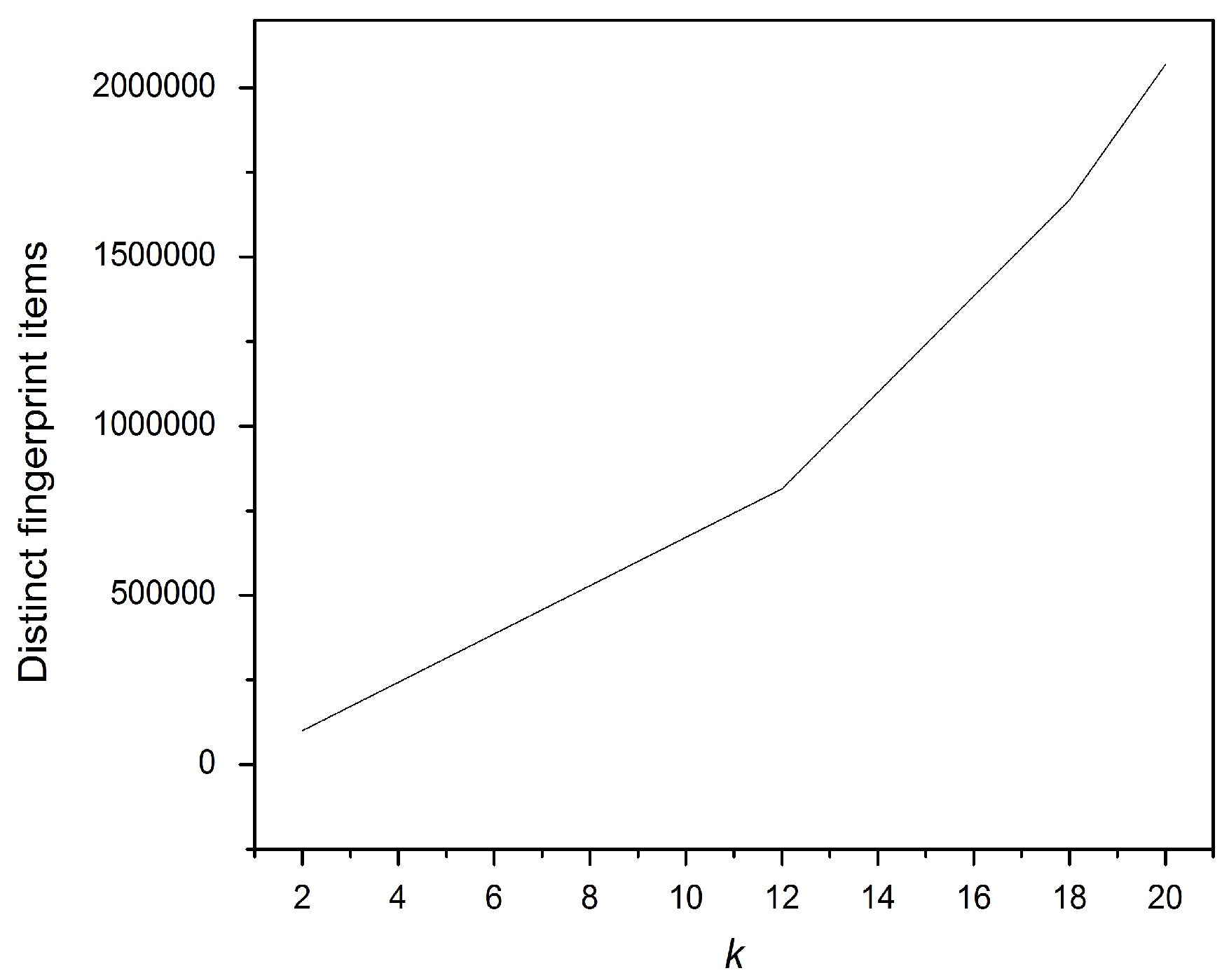 Applsci 11 12040 g004
